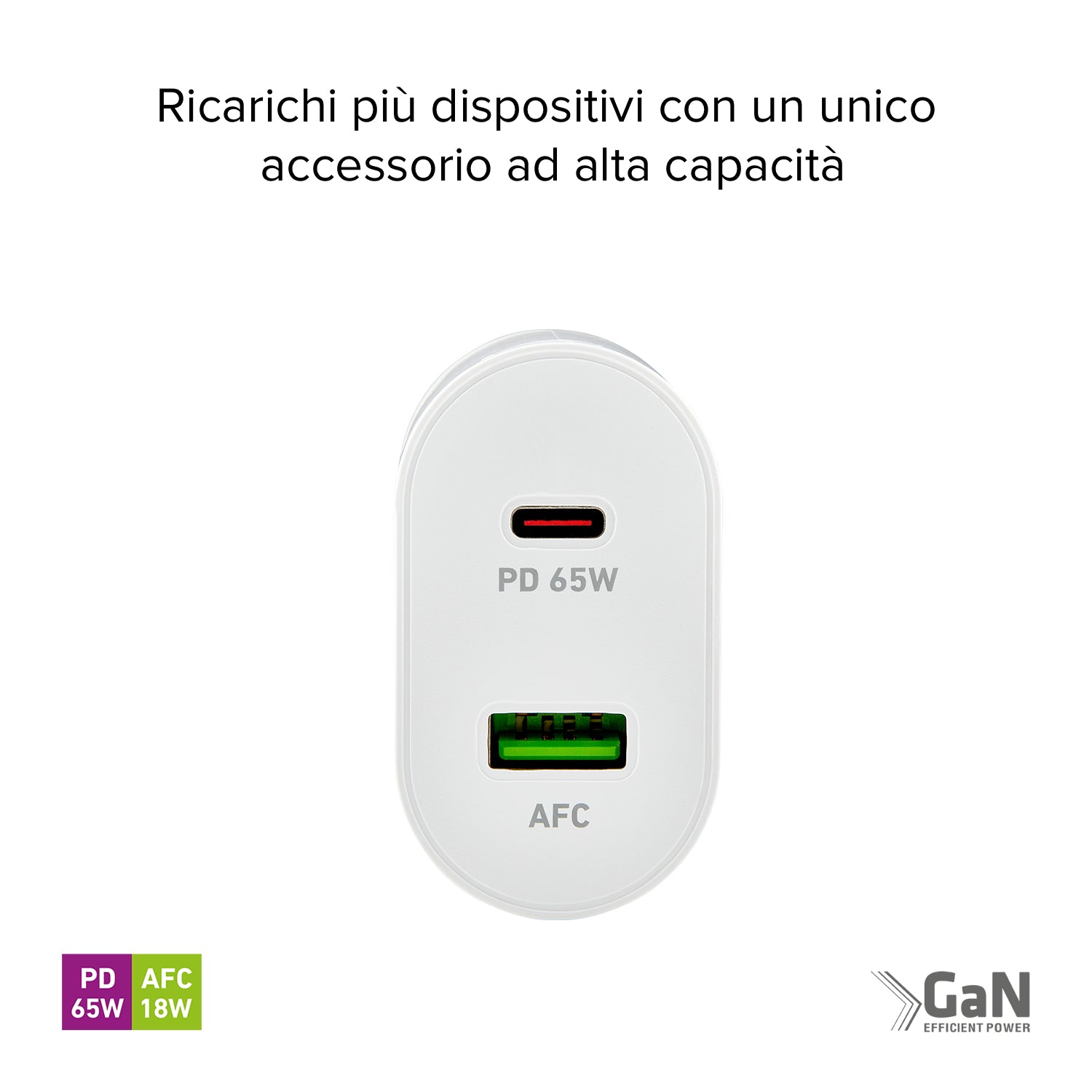 Caricabatterie caricatore GaN 65W - Ricarica ultra rapida con Power Delivery