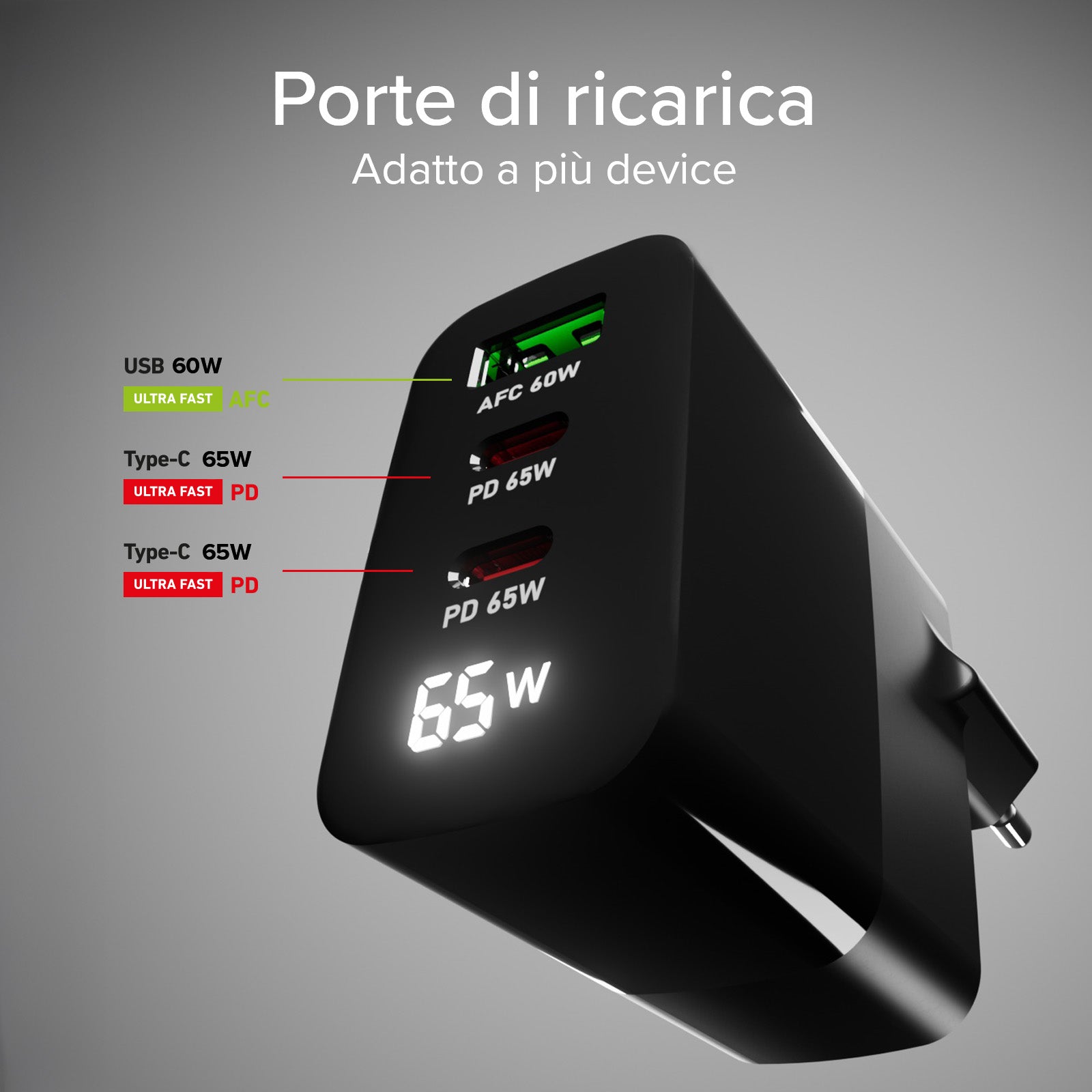 Caricabatterie 65W, display LCD, 2 Uscite USB-C PD, 1 USB-A Adaptive Fast Charge