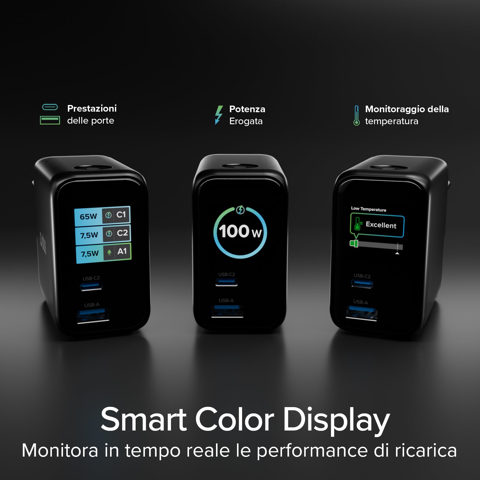 Cargador de 100W con puerto USB-C, USB-A, cable USB-C retráctil y pantalla integrada