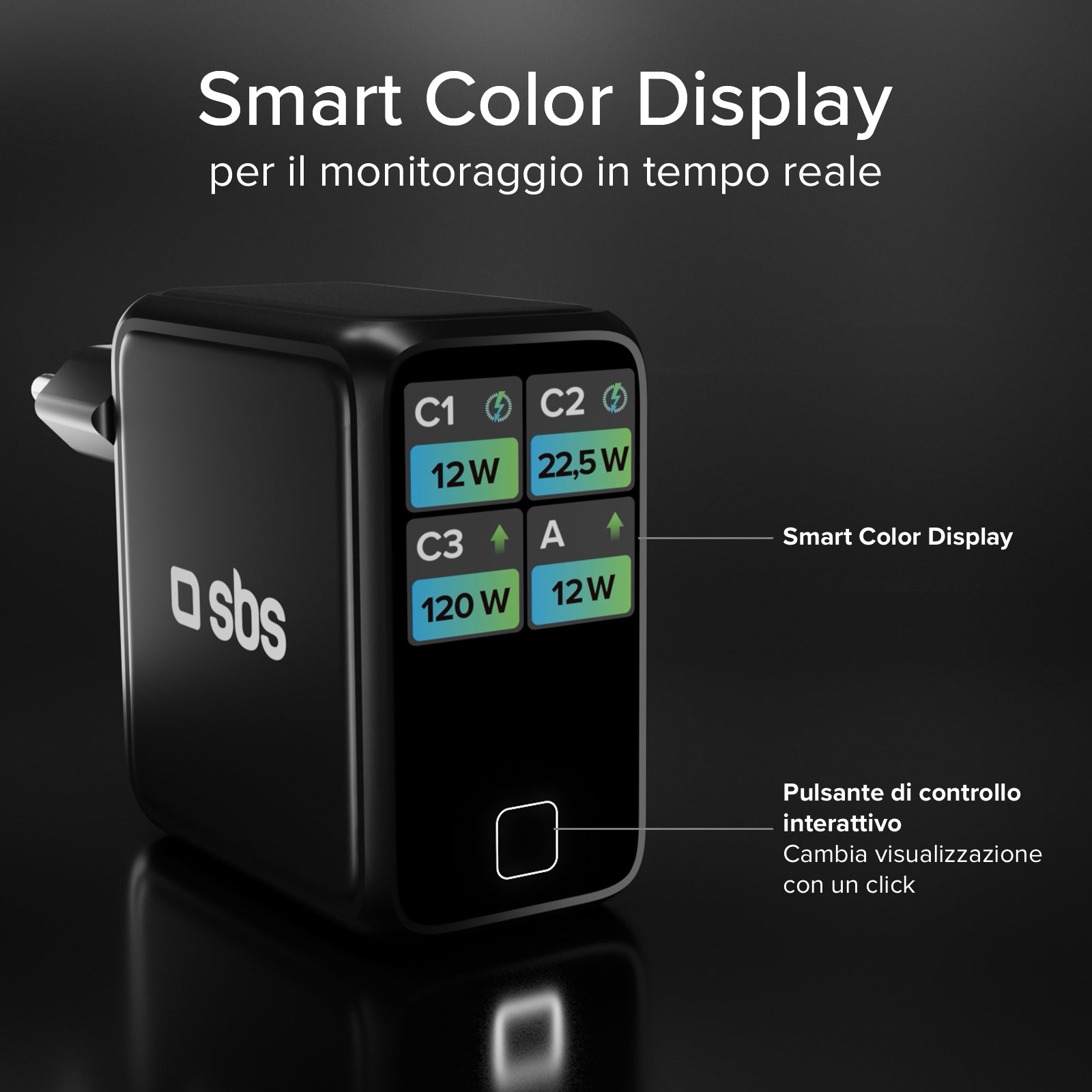 Caricatore USB-C da 100 W con display TFT e 4 porte per una ricarica veloce di smartphone, tablet e laptop