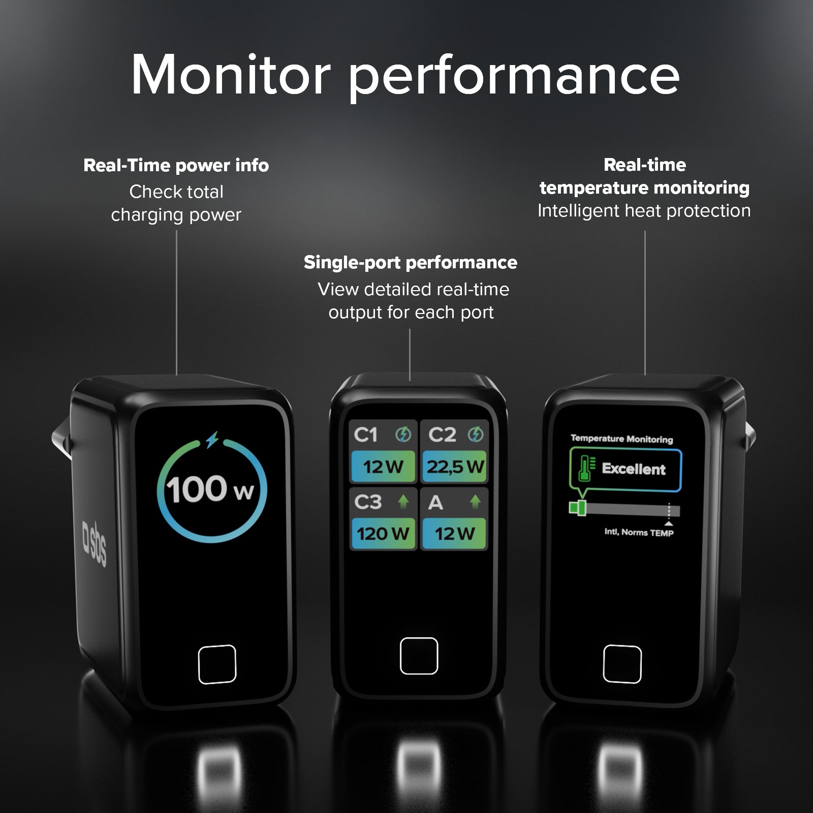 Caricatore USB-C da 100 W con display TFT e 4 porte per una ricarica veloce di smartphone, tablet e laptop