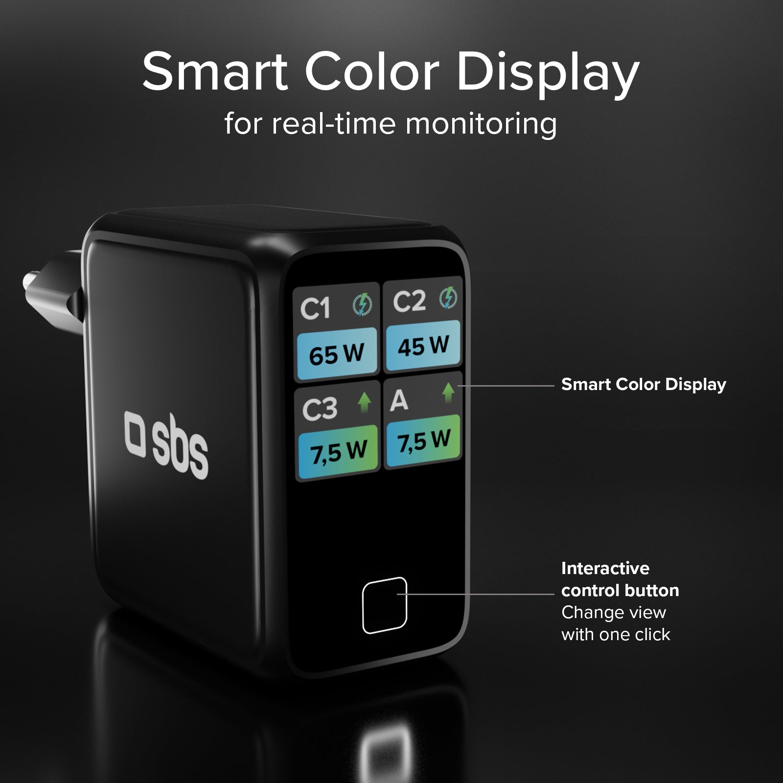 140W GaN Charger with TFT Colour Display