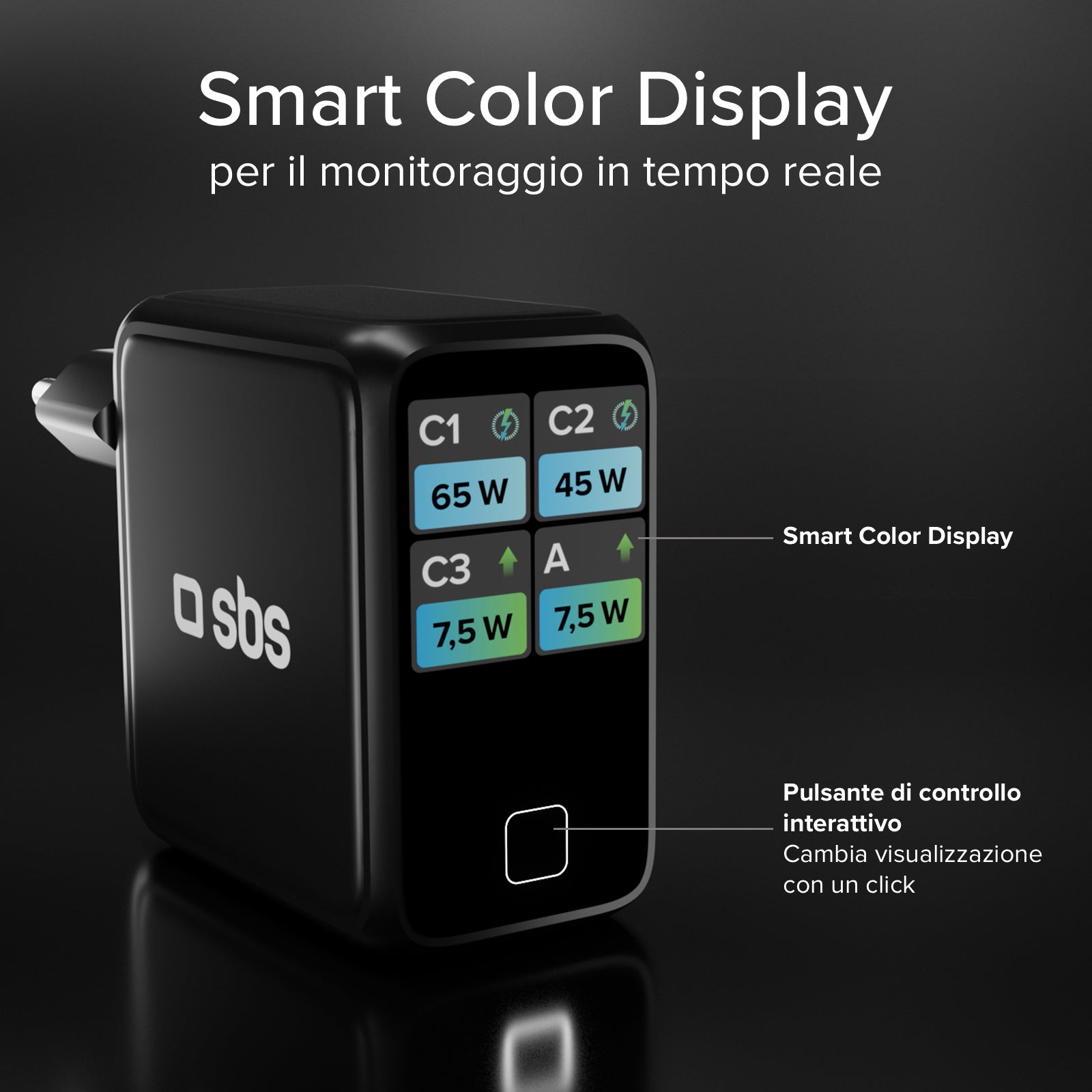 140W GaN Charger with TFT Colour Display