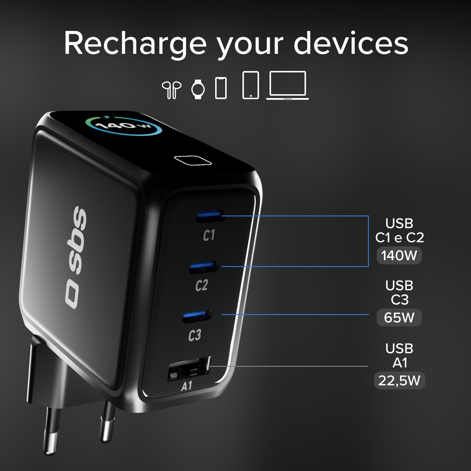 Caricatore GaN 140W con Display TFT a colori