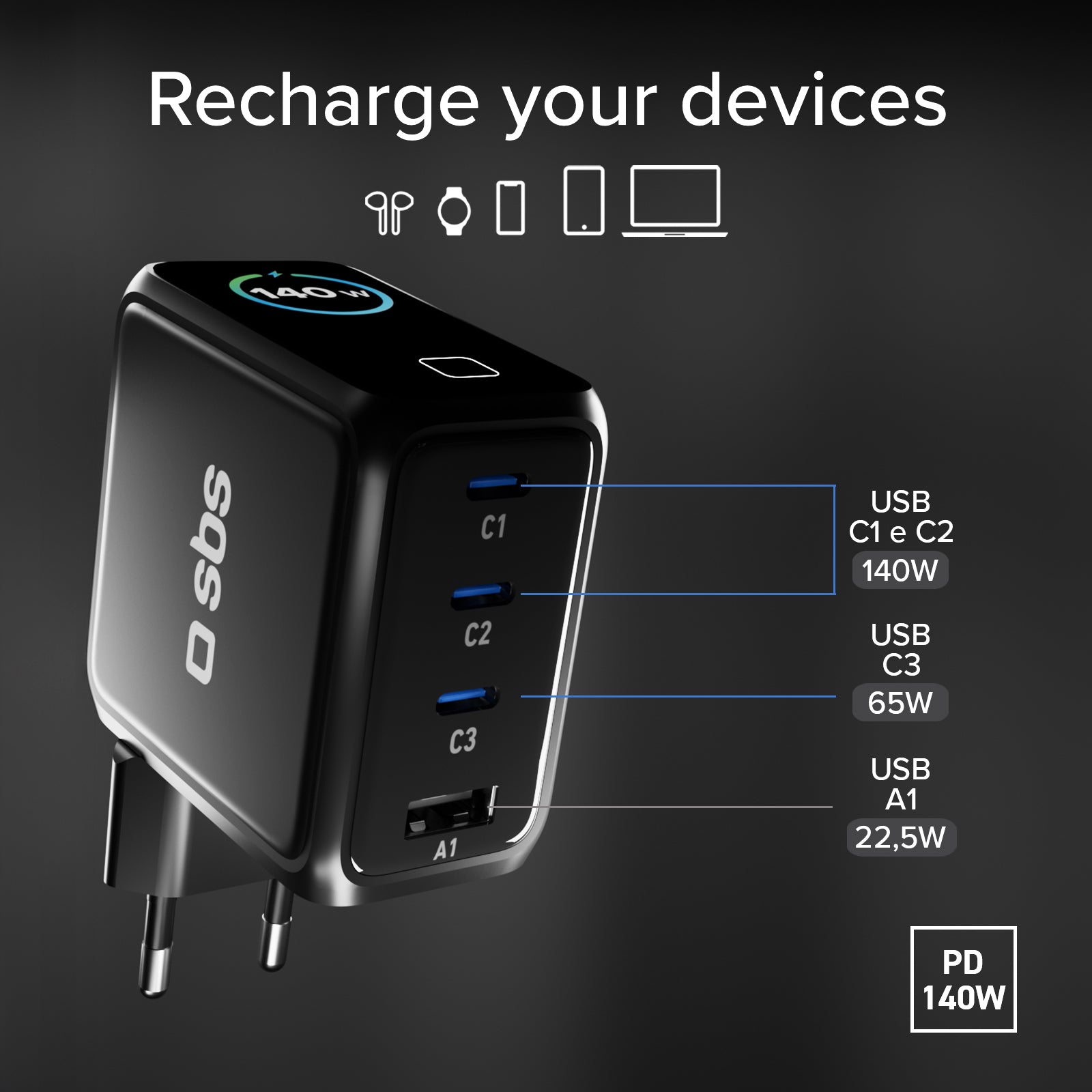 140W GaN Charger with TFT Colour Display