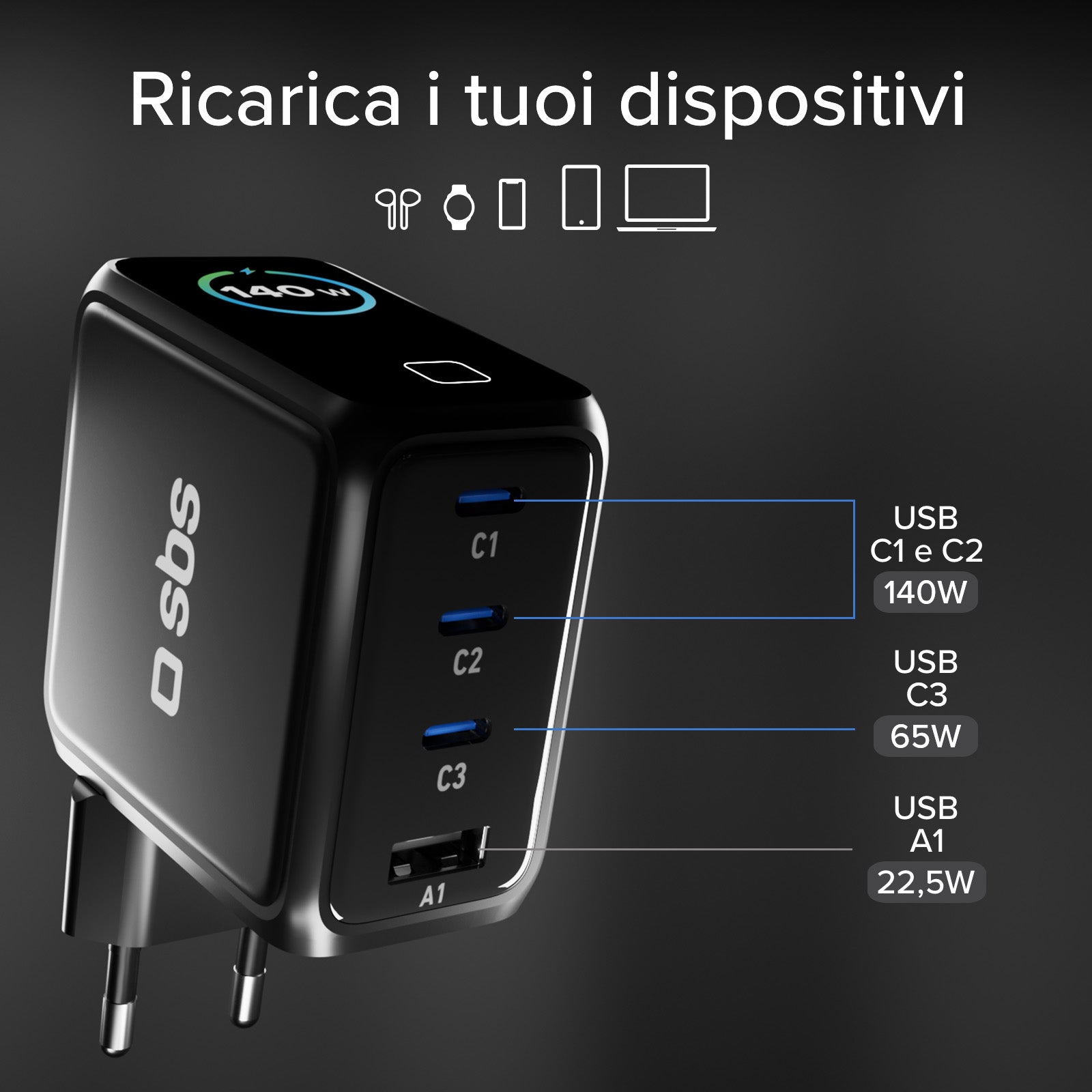 Caricatore GaN 140W con Display TFT a colori
