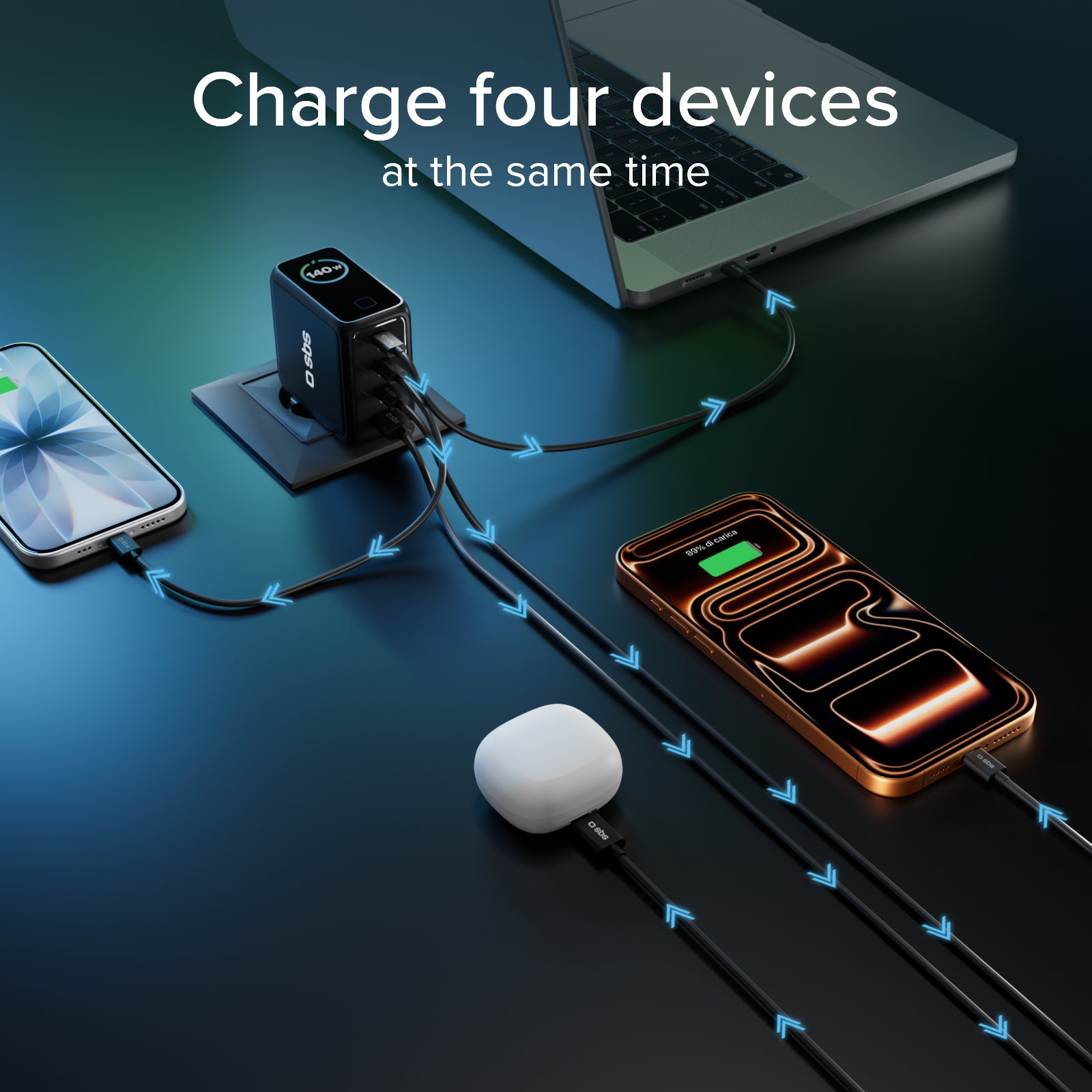 140W GaN Charger with TFT Colour Display