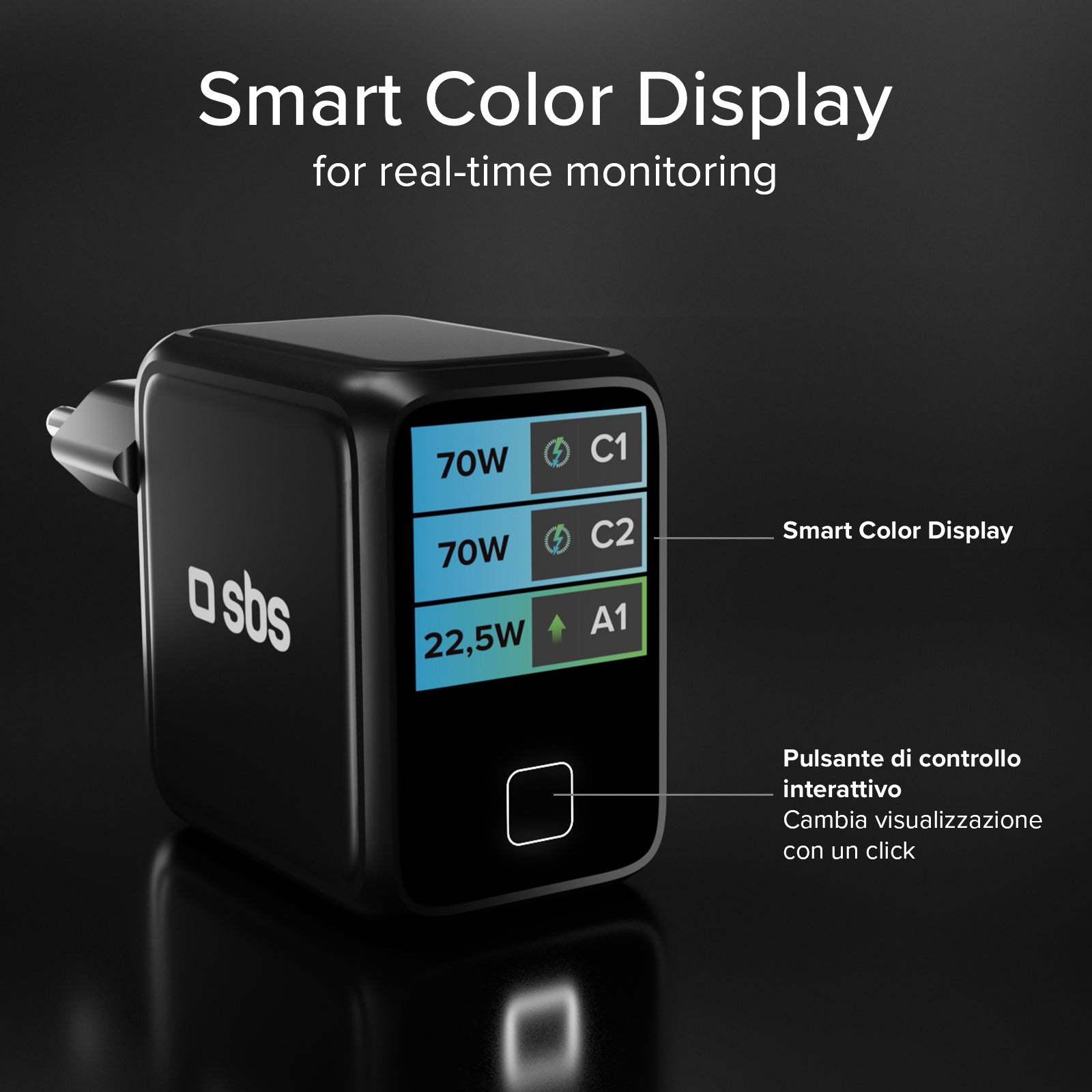 Caricatore USB-C Smart da 70 W con display TFT e Power Control 2.0