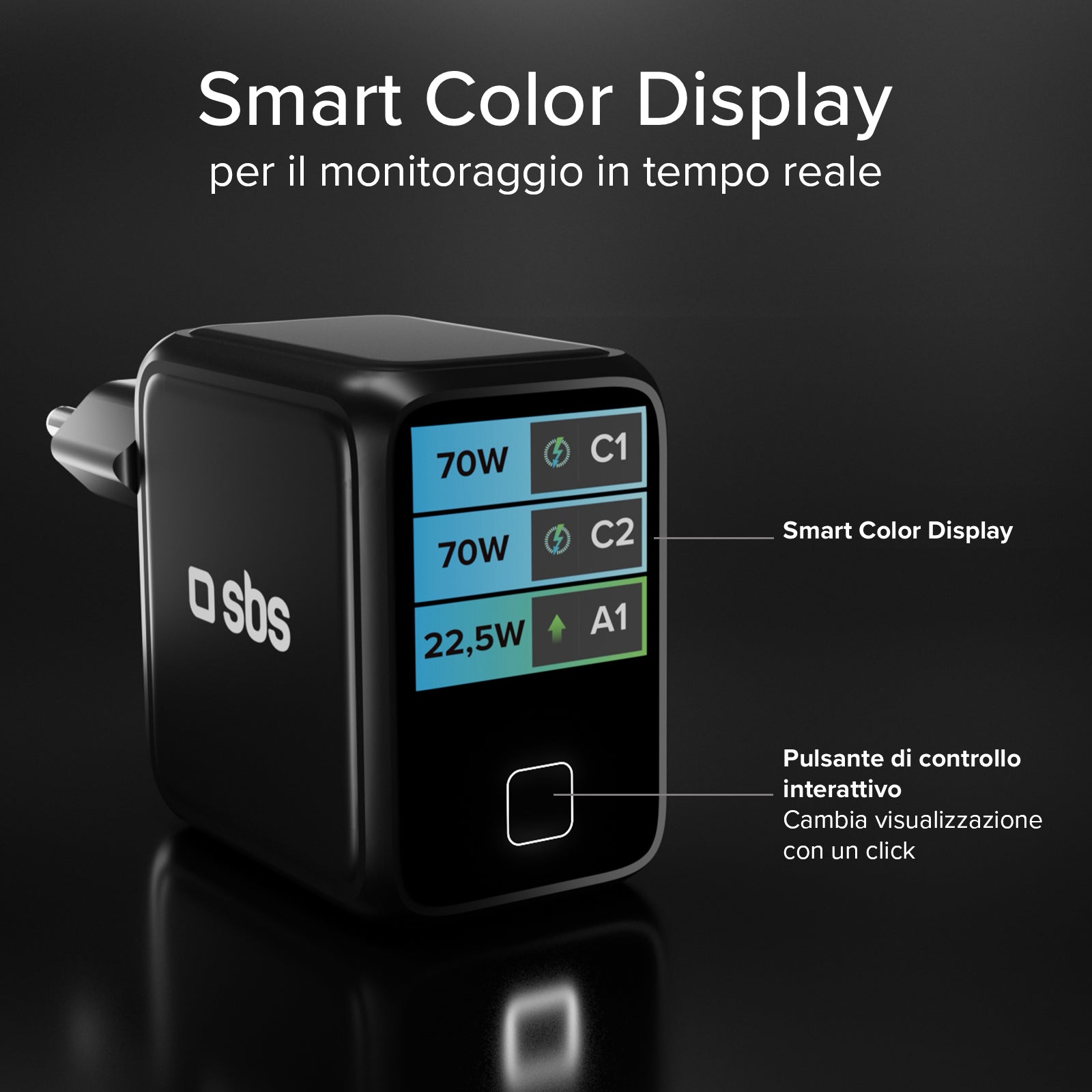 70W USB-C Smaert-Ladegerät mit TFT-Display und Power Control 2.0