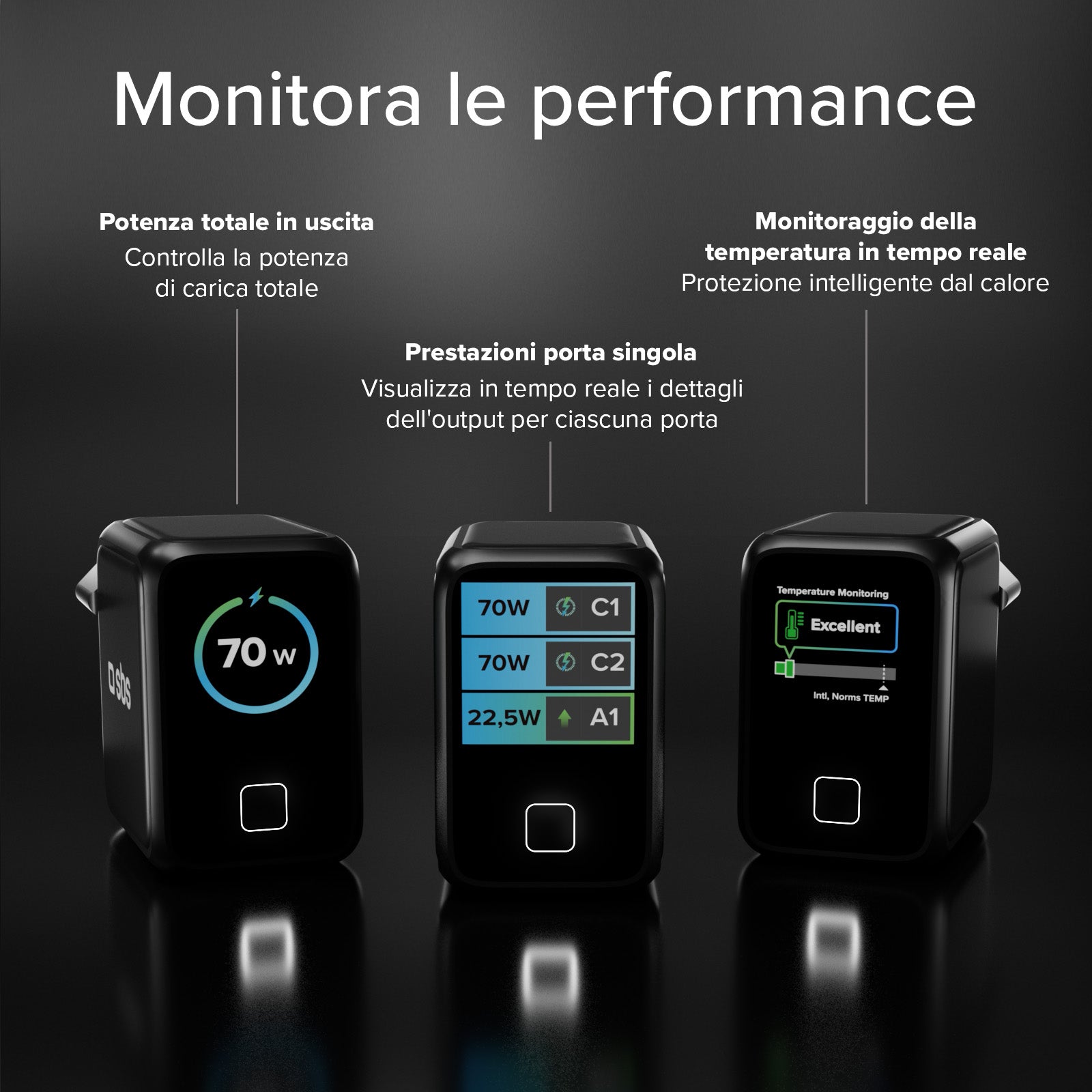 Caricatore USB-C Smart da 70 W con display TFT e Power Control 2.0