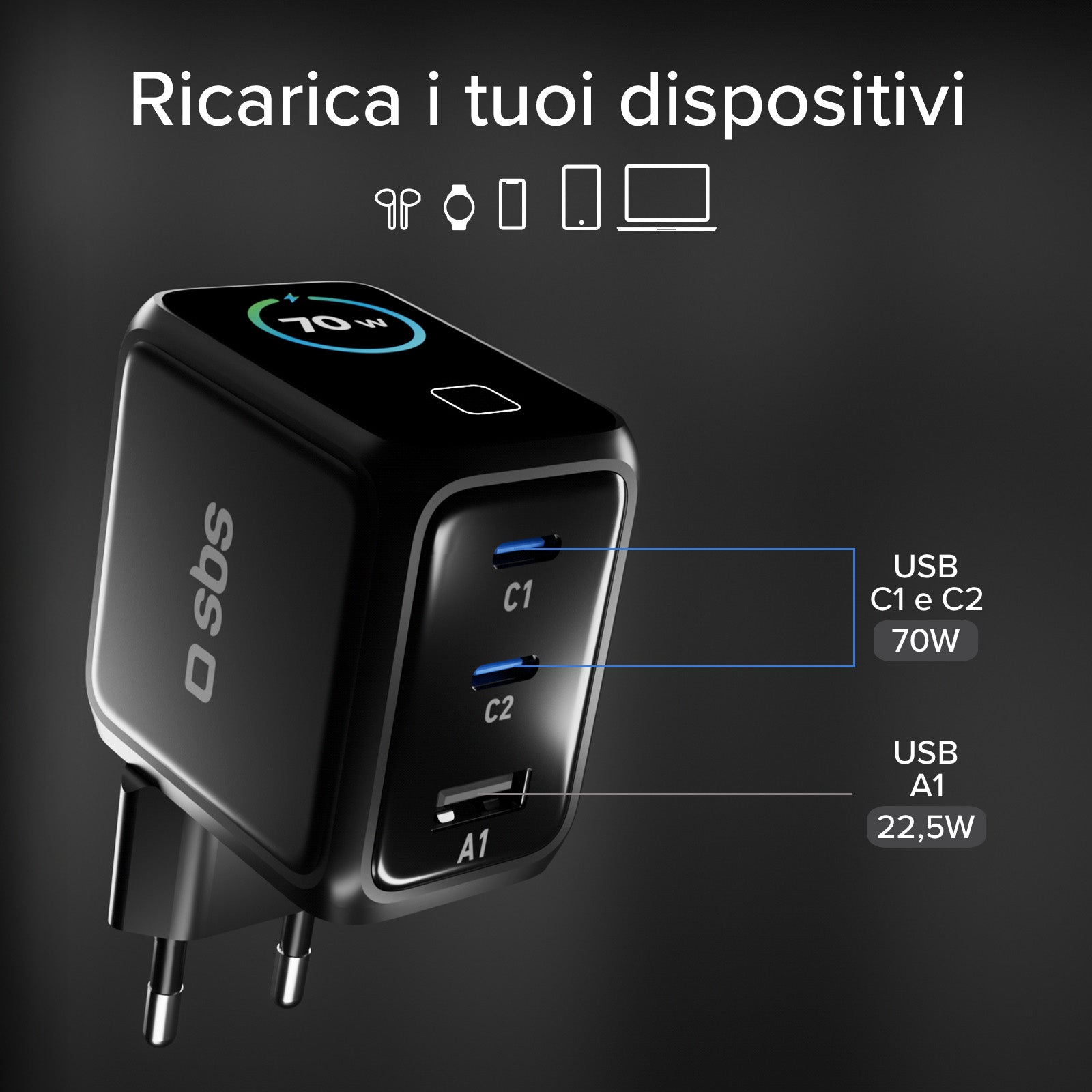 Caricatore USB-C Smart da 70 W con display TFT e Power Control 2.0