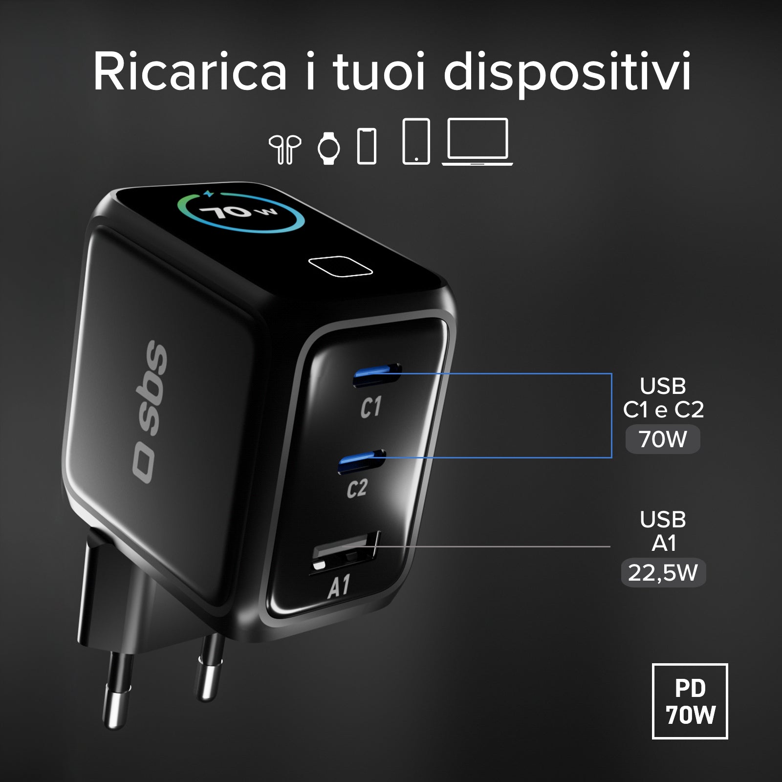 Caricatore USB-C Smart da 70 W con display TFT e Power Control 2.0