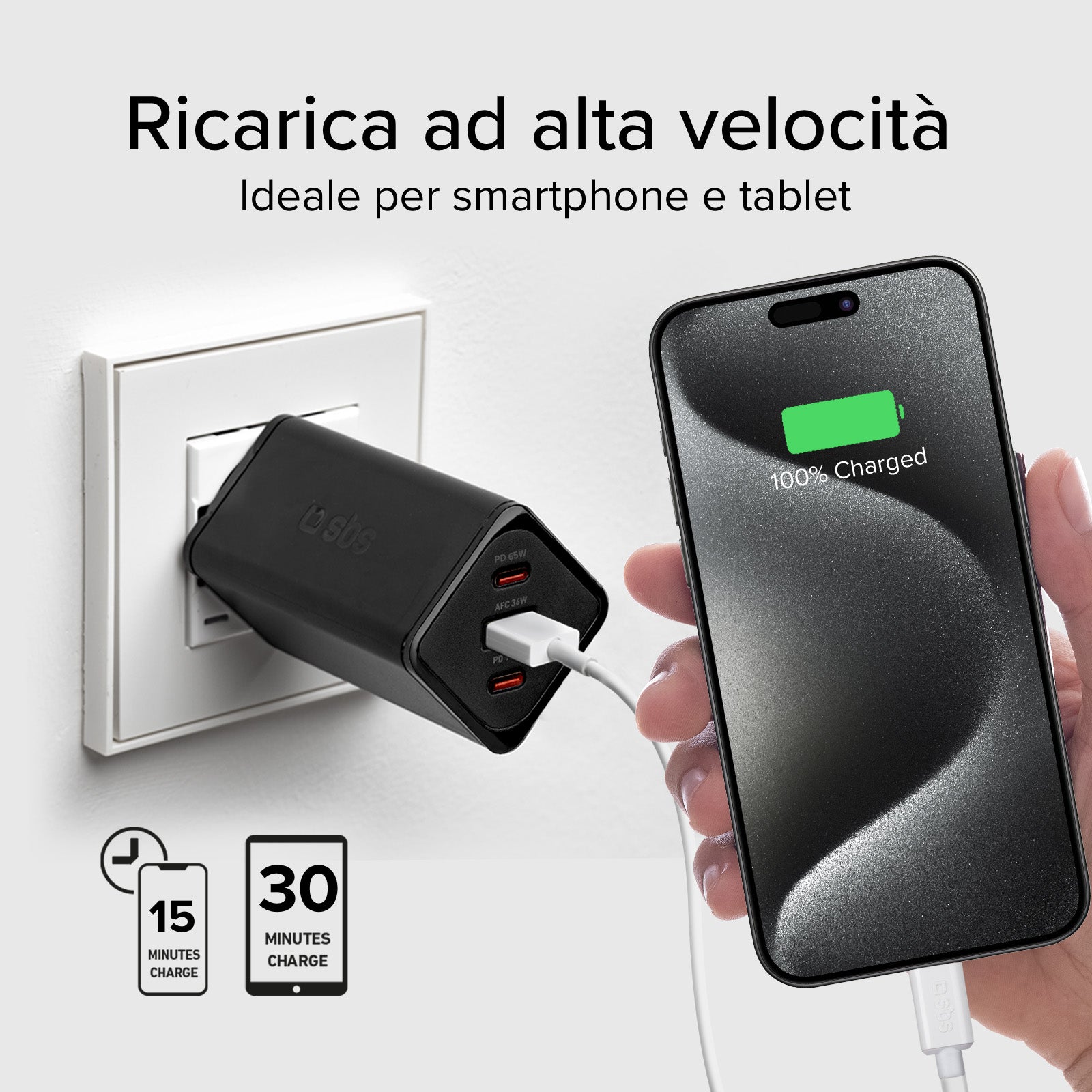 Cargador de batería GaN de 65 vatios con Power Delivery (PD)