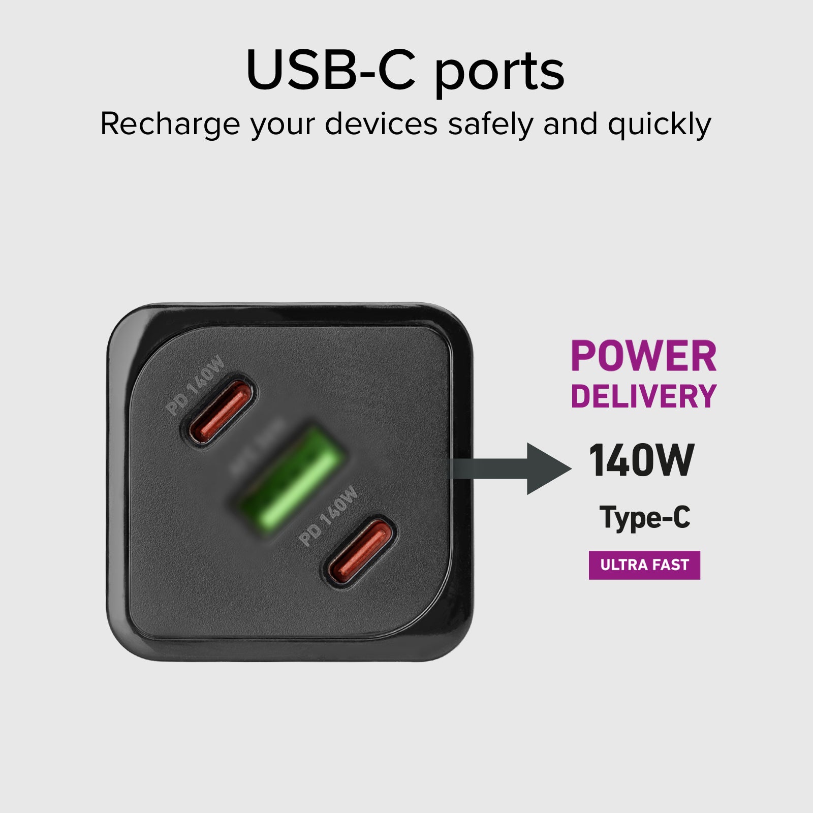 Chargeur de batterie GaN de 140 watts avec Power Delivery (PD)