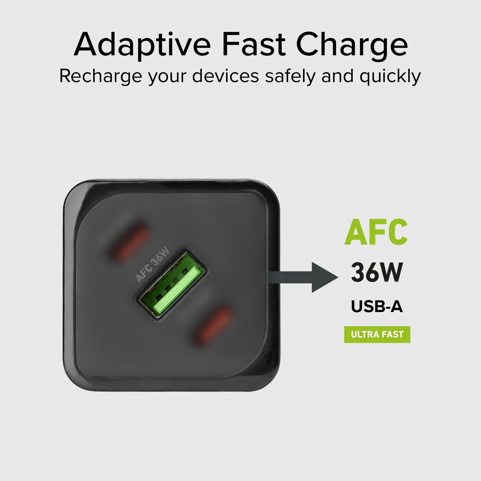 Chargeur de batterie GaN de 140 watts avec Power Delivery (PD)