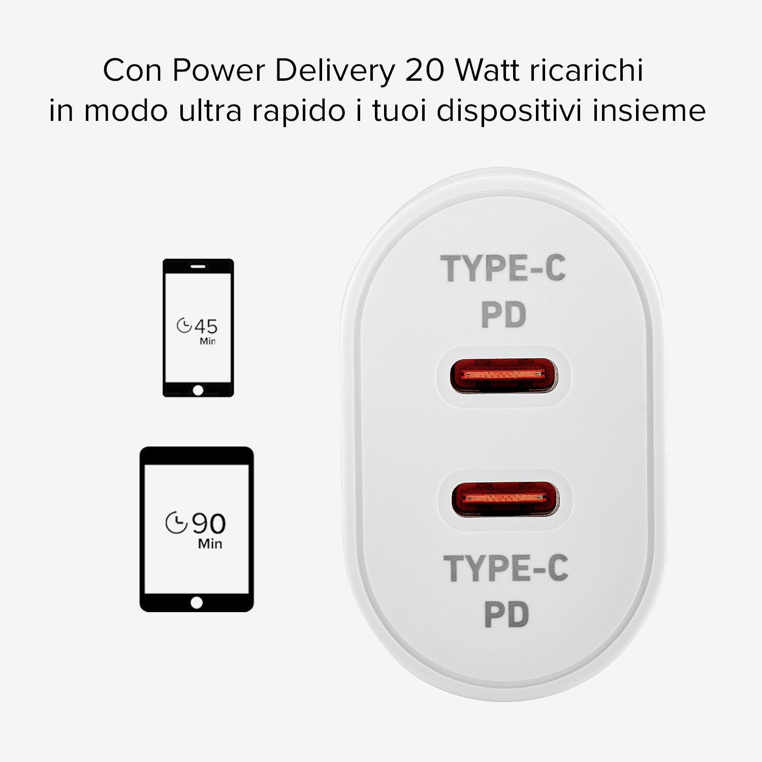 Caricatore caricabatterie - Ricarica rapida con due porte USB-C 20W PD