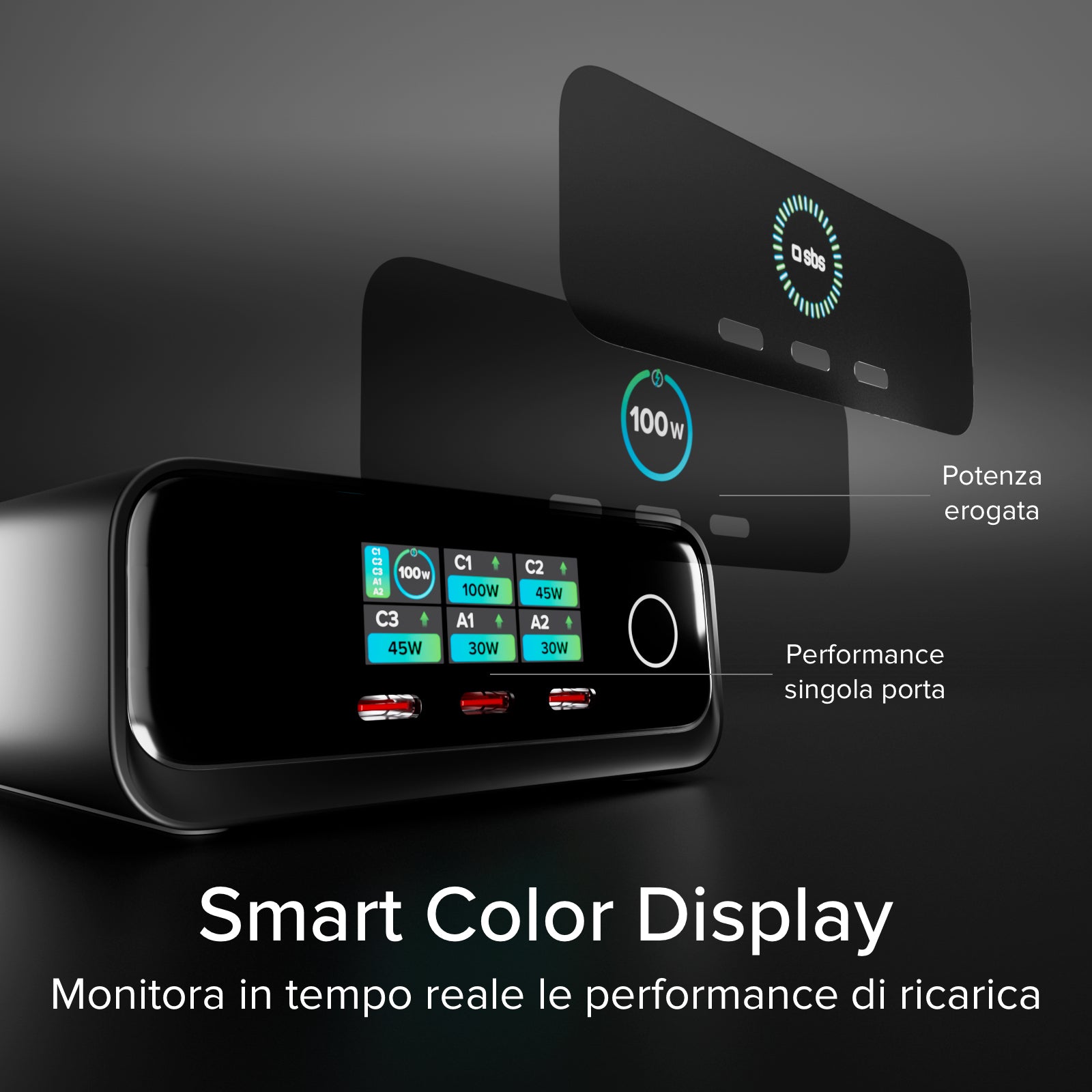 100W Power Delivery Tischladestation mit Smart Color Display, 3 USB-C- und 2 USB-A-Anschlüssen, ideal für Laptops