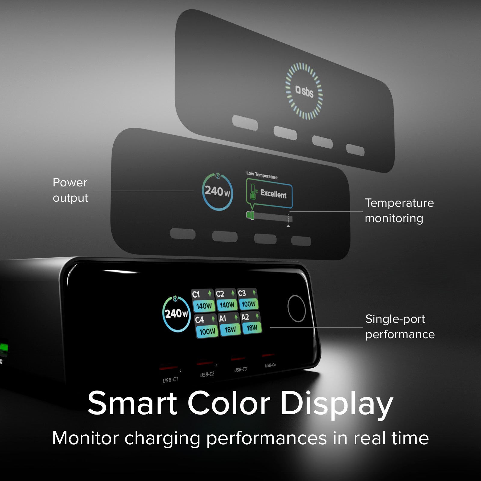240W Desktop-Ladestation mit 6 Anschlüssen und Smart Color Display, ideal für Laptops