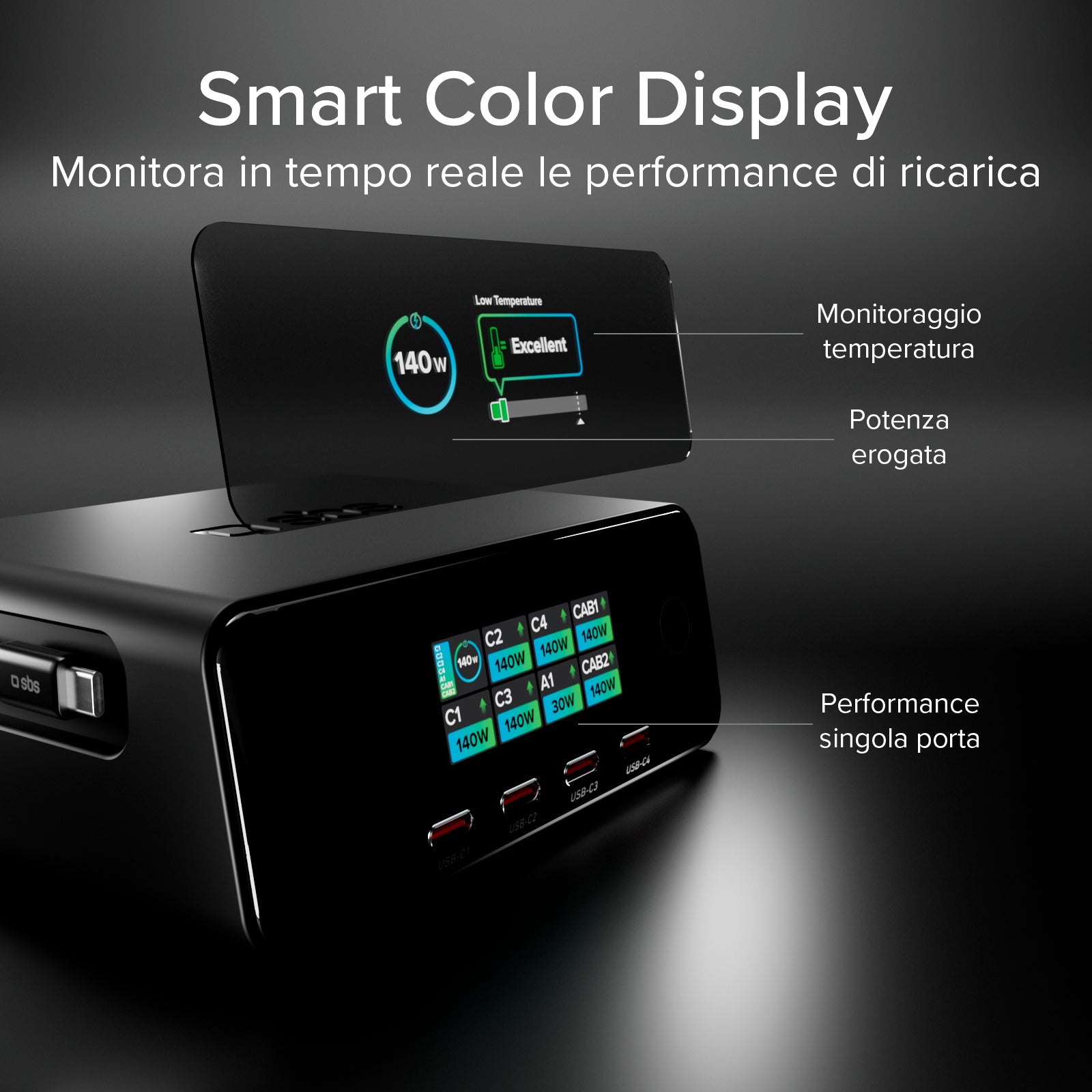 Stazione di ricarica da 140W con 2 cavi retrattili e 5 porte USB-C/USB-A per la ricarica, Display TFT