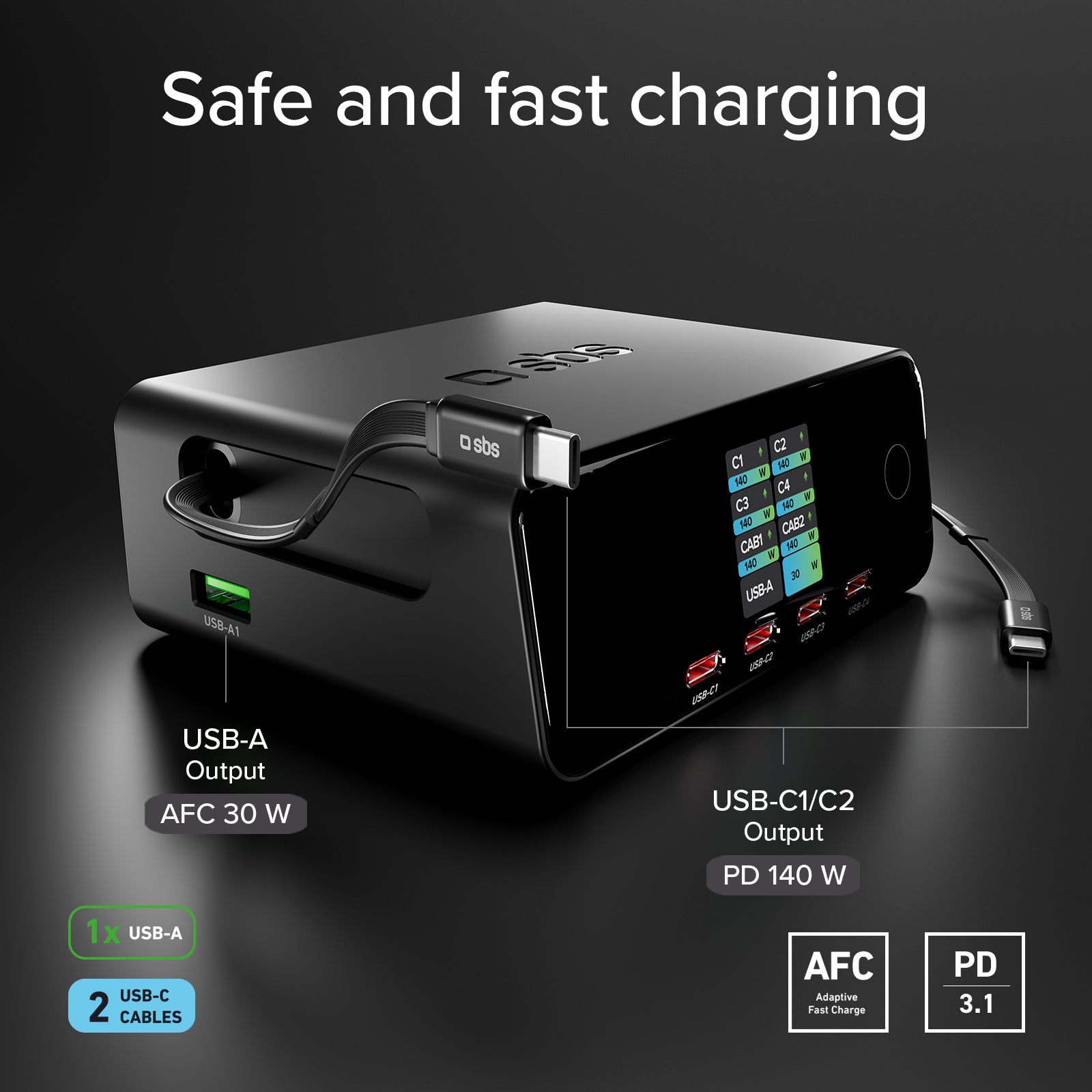 140W charging station with 2 retractable cables and 5 USB-C/USB-A ports, TFT display