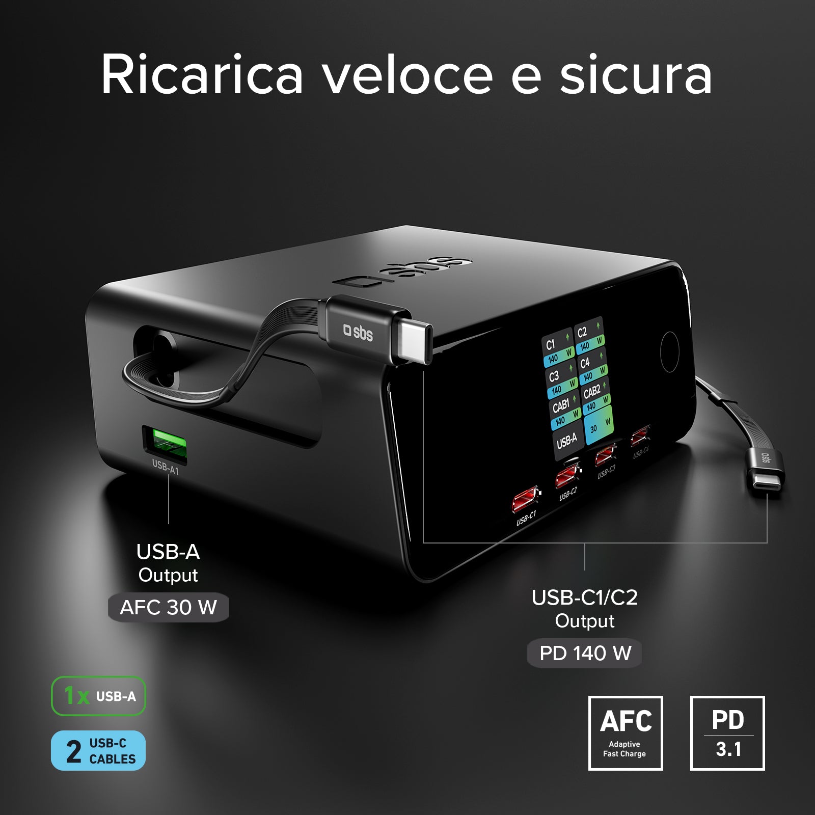 140W charging station with 2 retractable cables and 5 USB-C/USB-A ports, TFT display