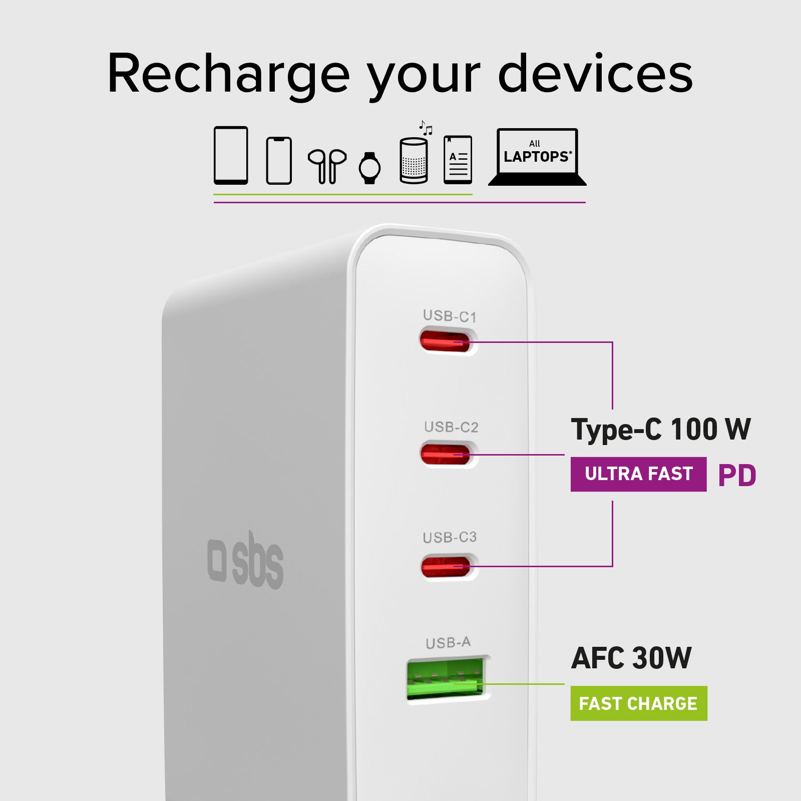 Adattatore caricatore universale da viaggio 100W