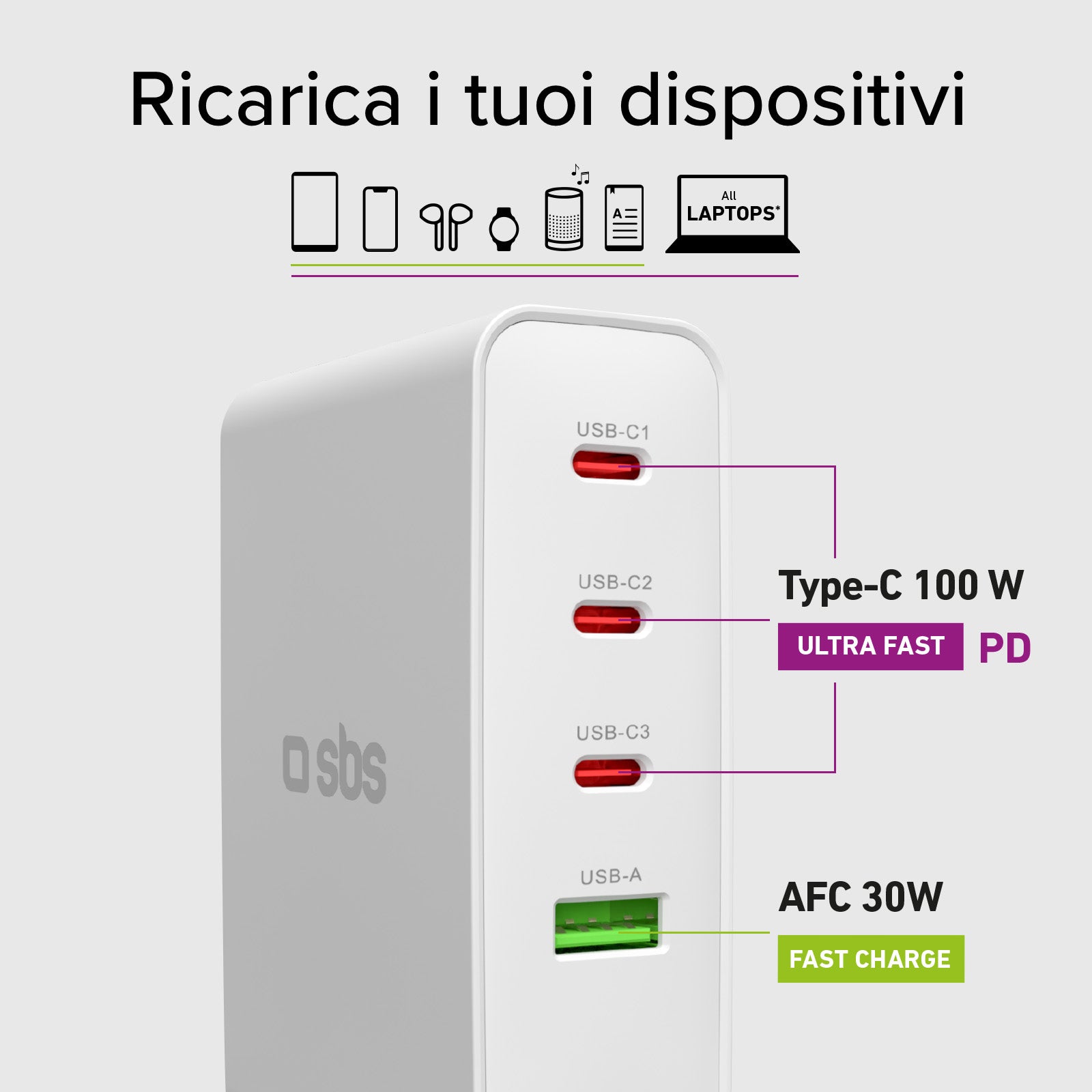 Adattatore caricatore universale da viaggio 100W