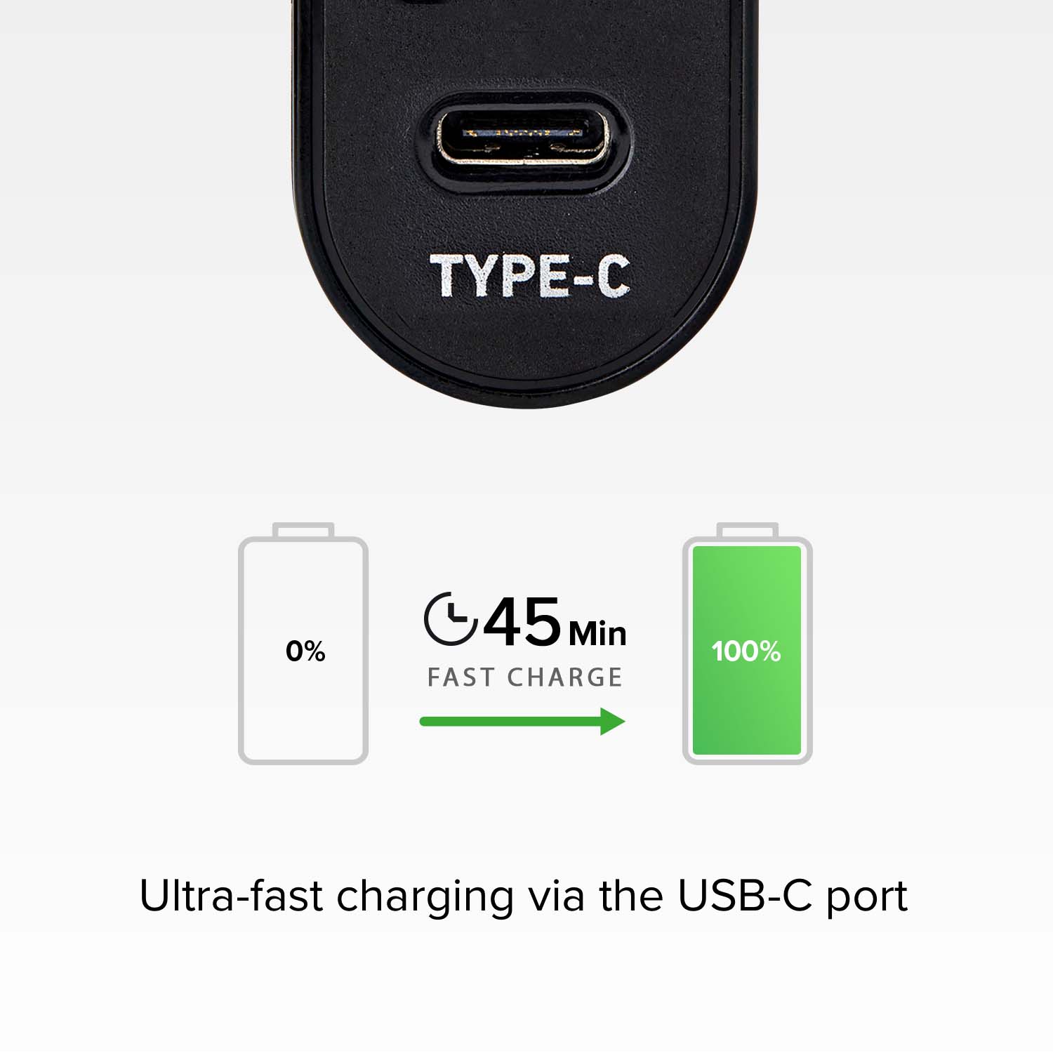 Caricabatterie da viaggio USB e Type-C