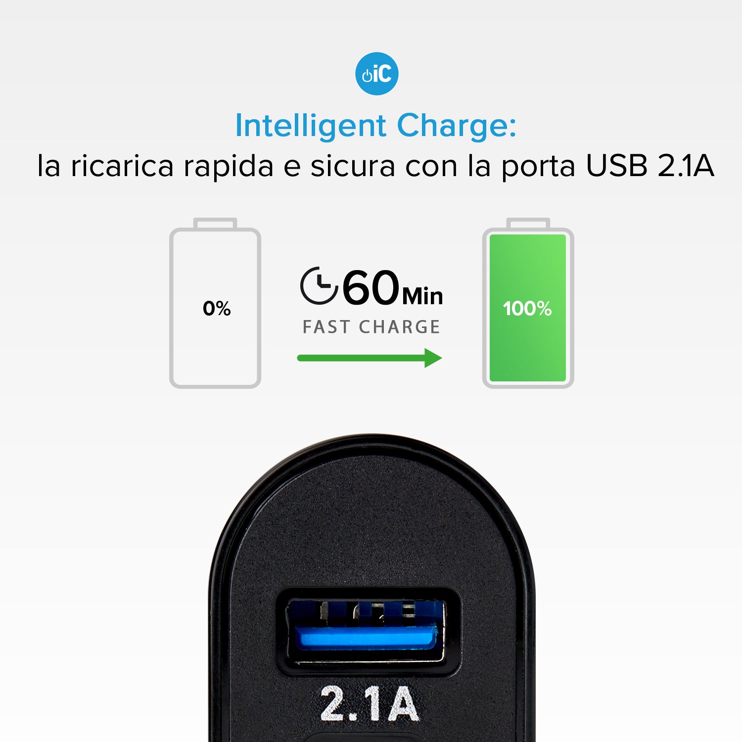 Caricabatterie da viaggio USB e Type-C