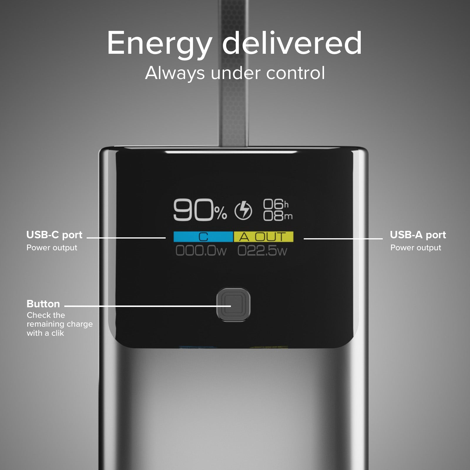 Power Bank 10.000 mAh mit LCD PD 20W