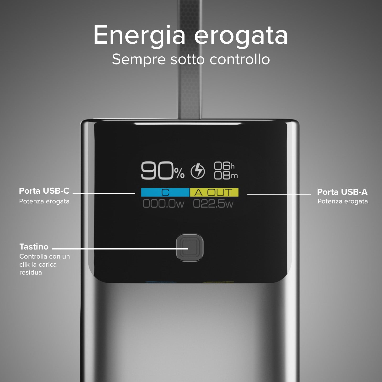 Power Bank 10.000 mAh mit LCD PD 20W