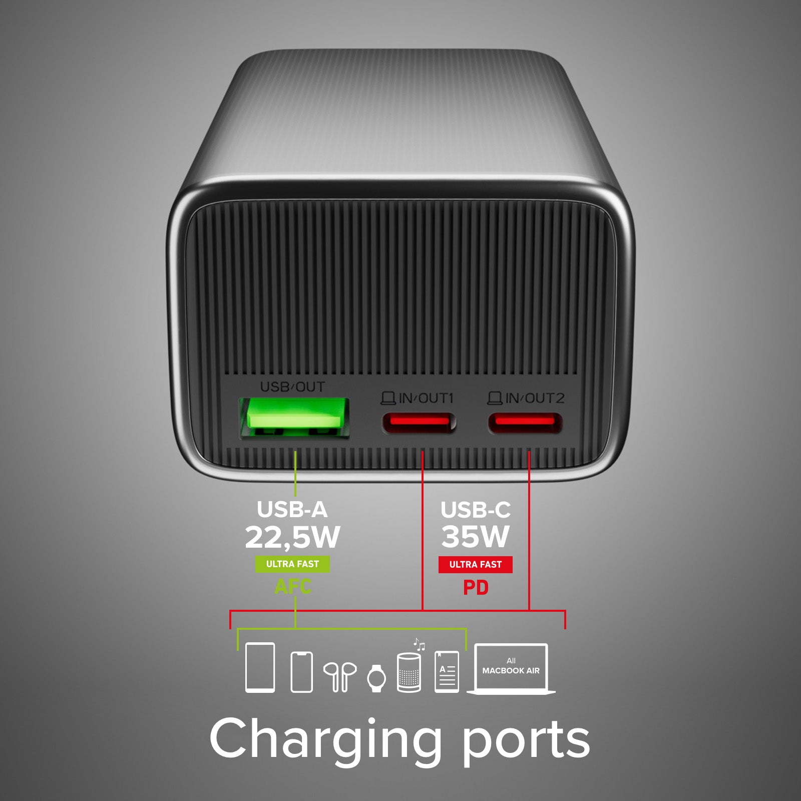 LCD Power Bank 10.000 mAh con PD 35W