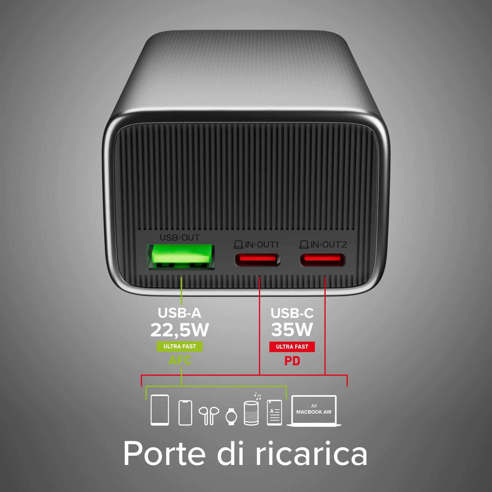 LCD Power Bank 10.000 mAh con PD 35W