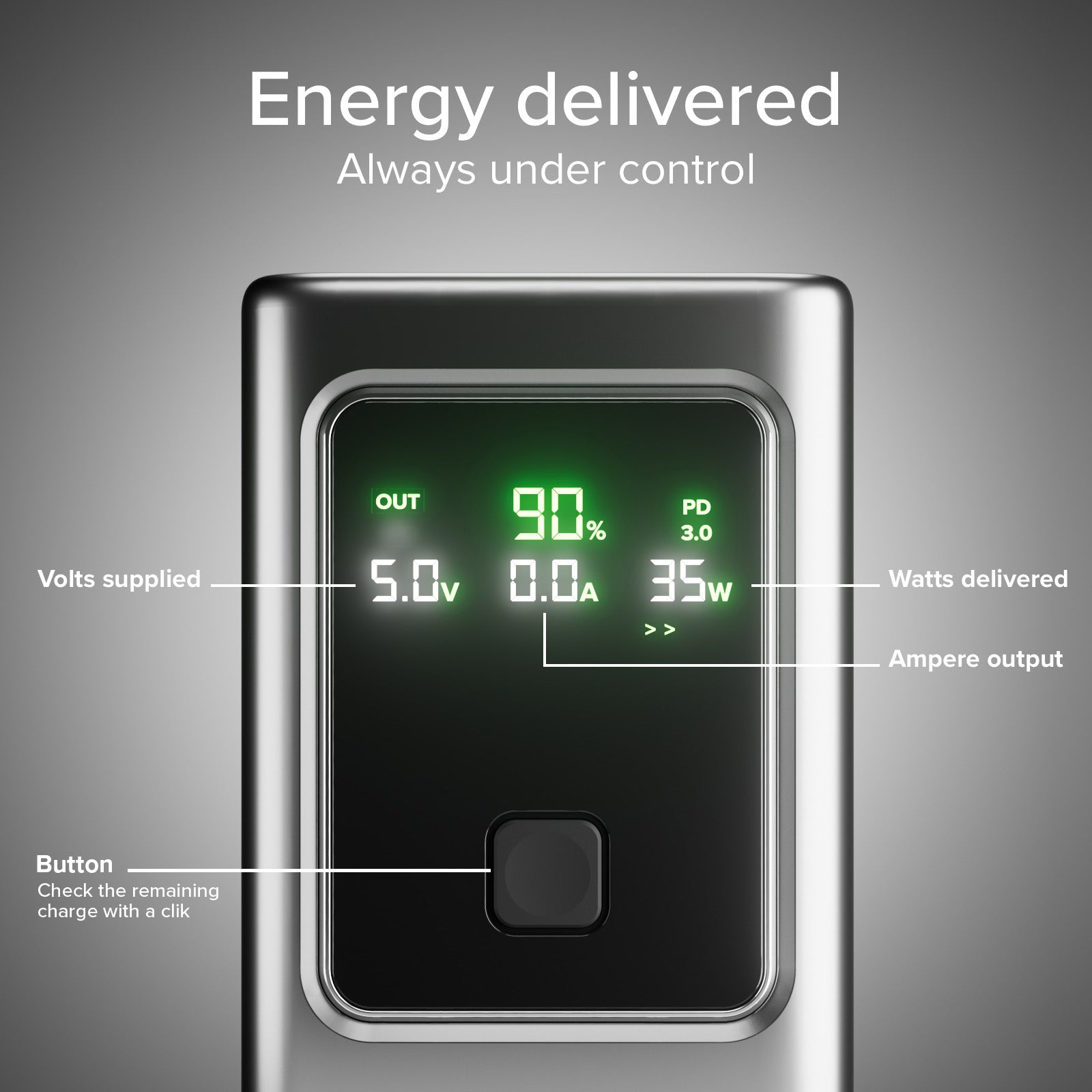 LCD Power Bank 10.000 mAh con PD 35W