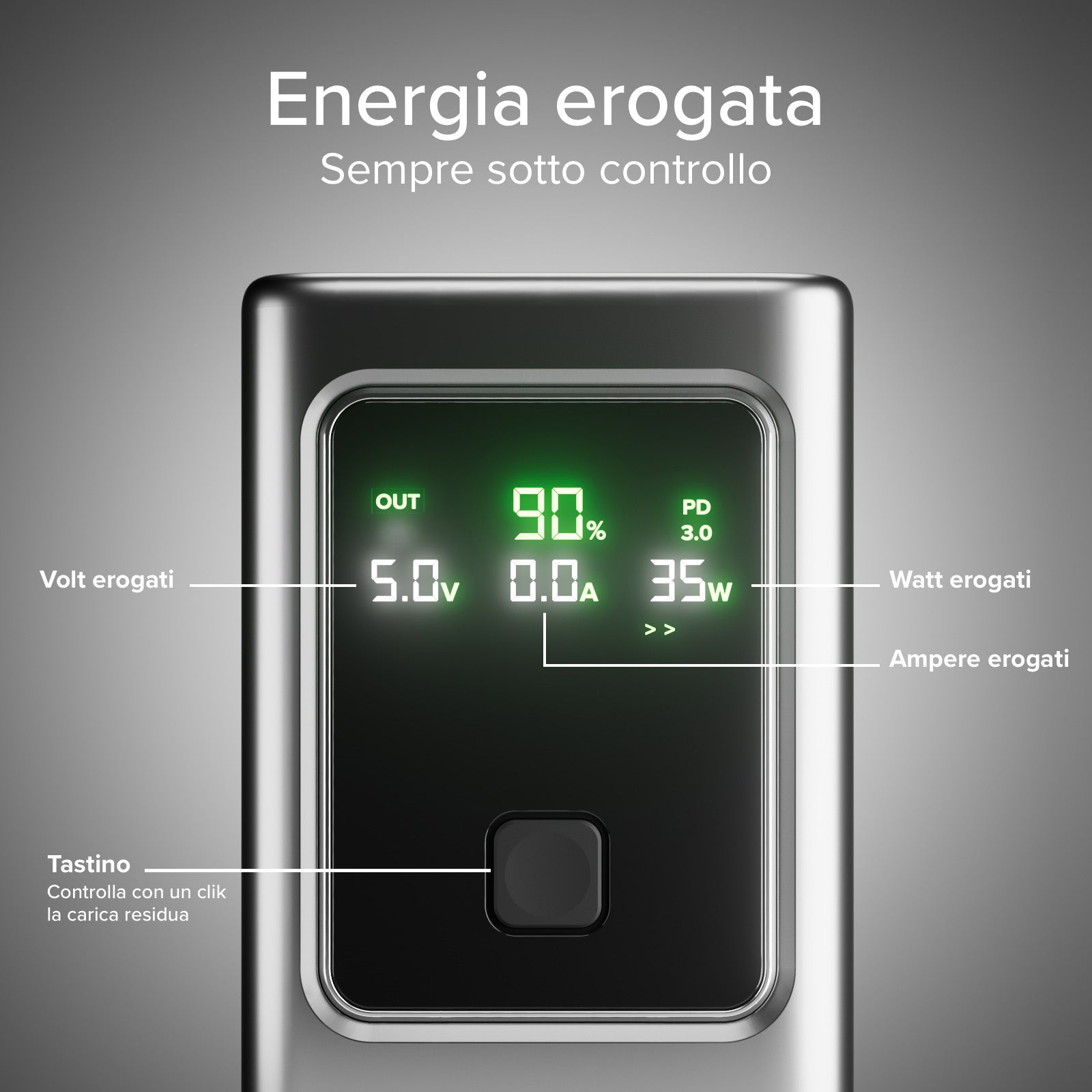 LCD Power Bank 10.000 mAh con PD 35W