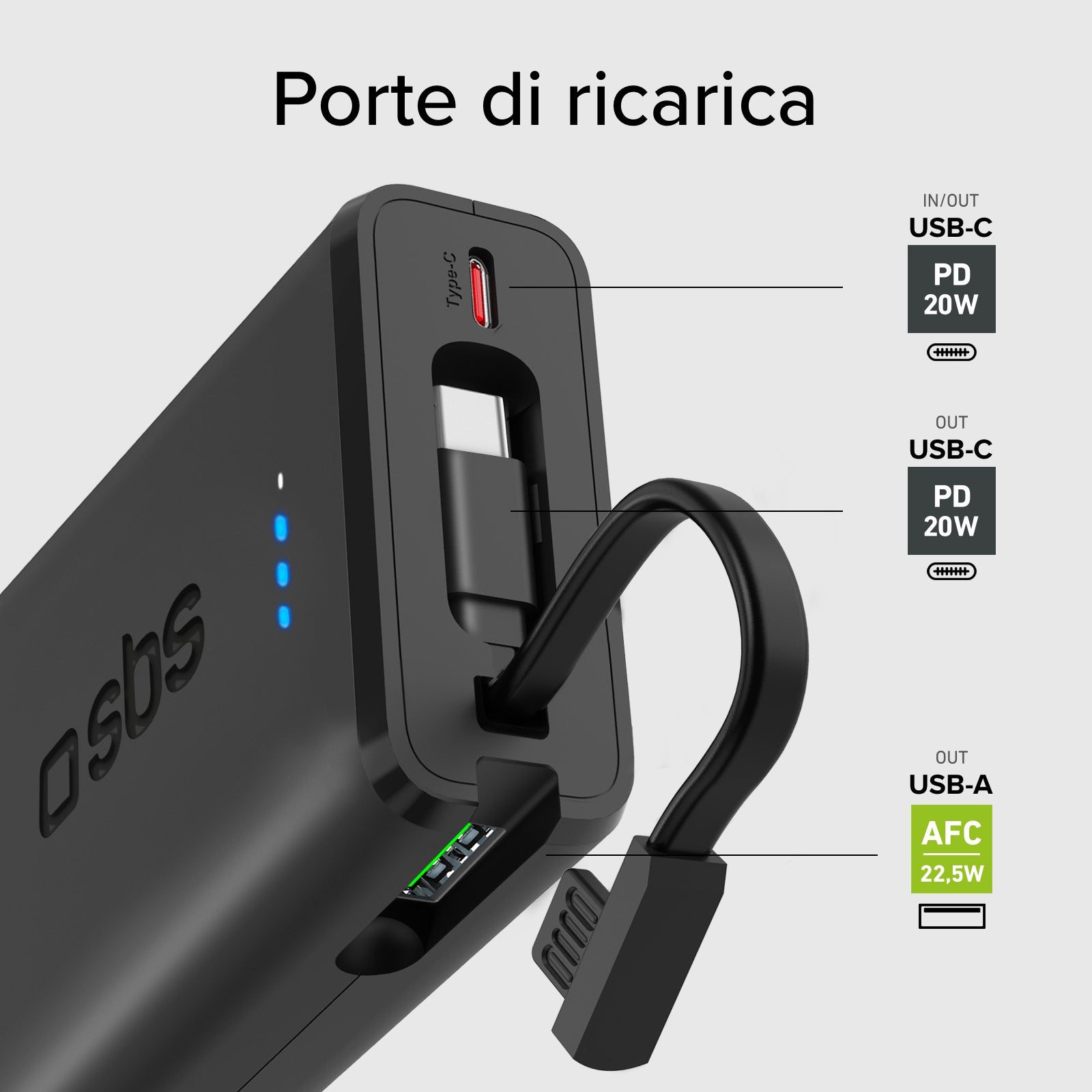 Powerbank Power Delivery 20W da 10000 mAh con cavo USB-C integrato