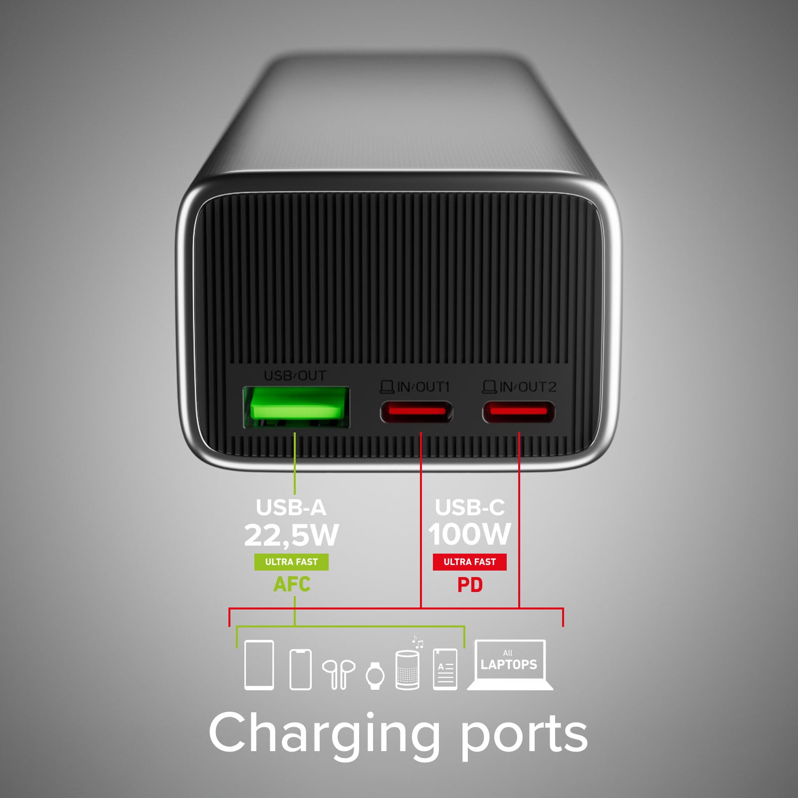 LCD-Powerbank 20.000 mAh mit PD 100 W