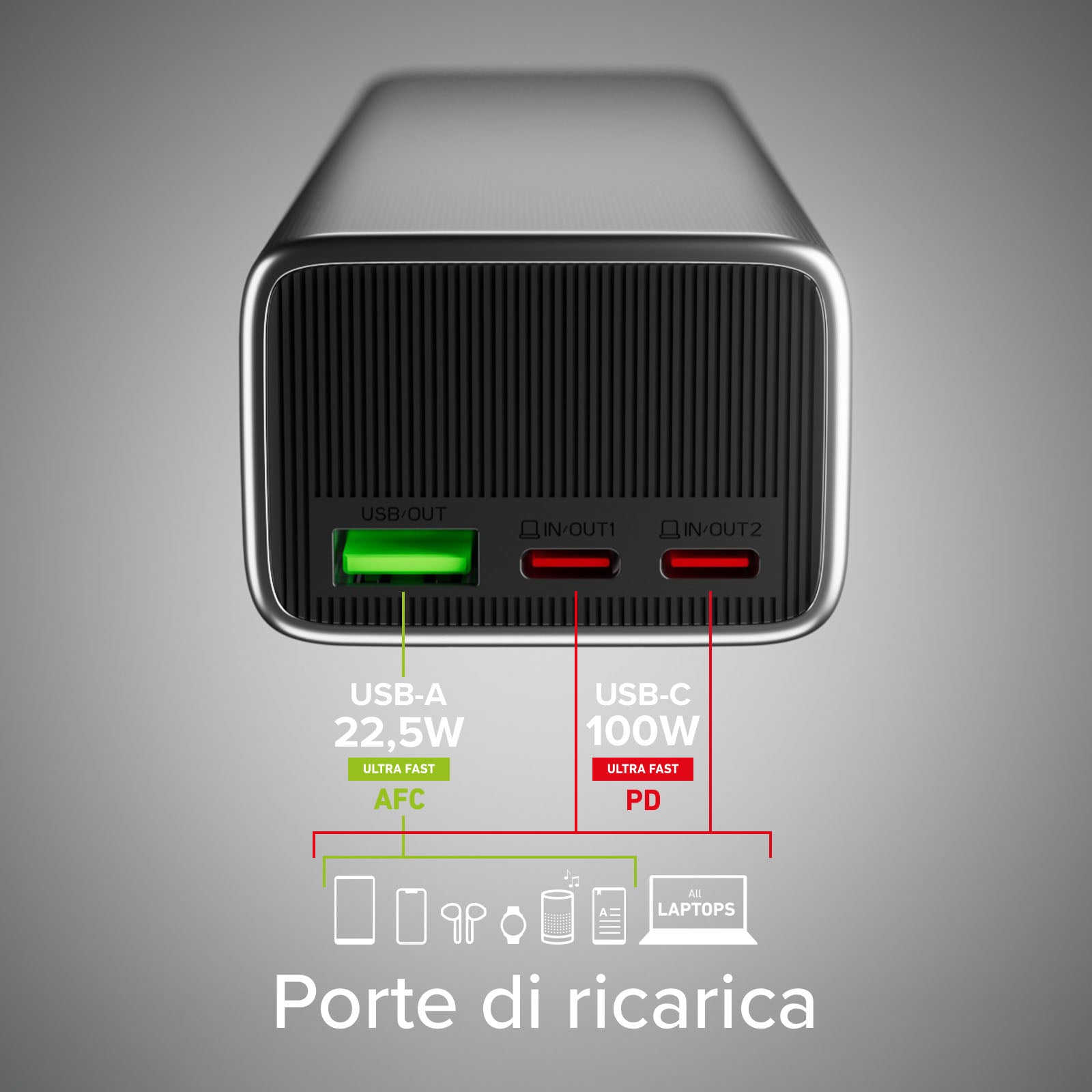 LCD Power Bank 20.000 mAh con PD 100W