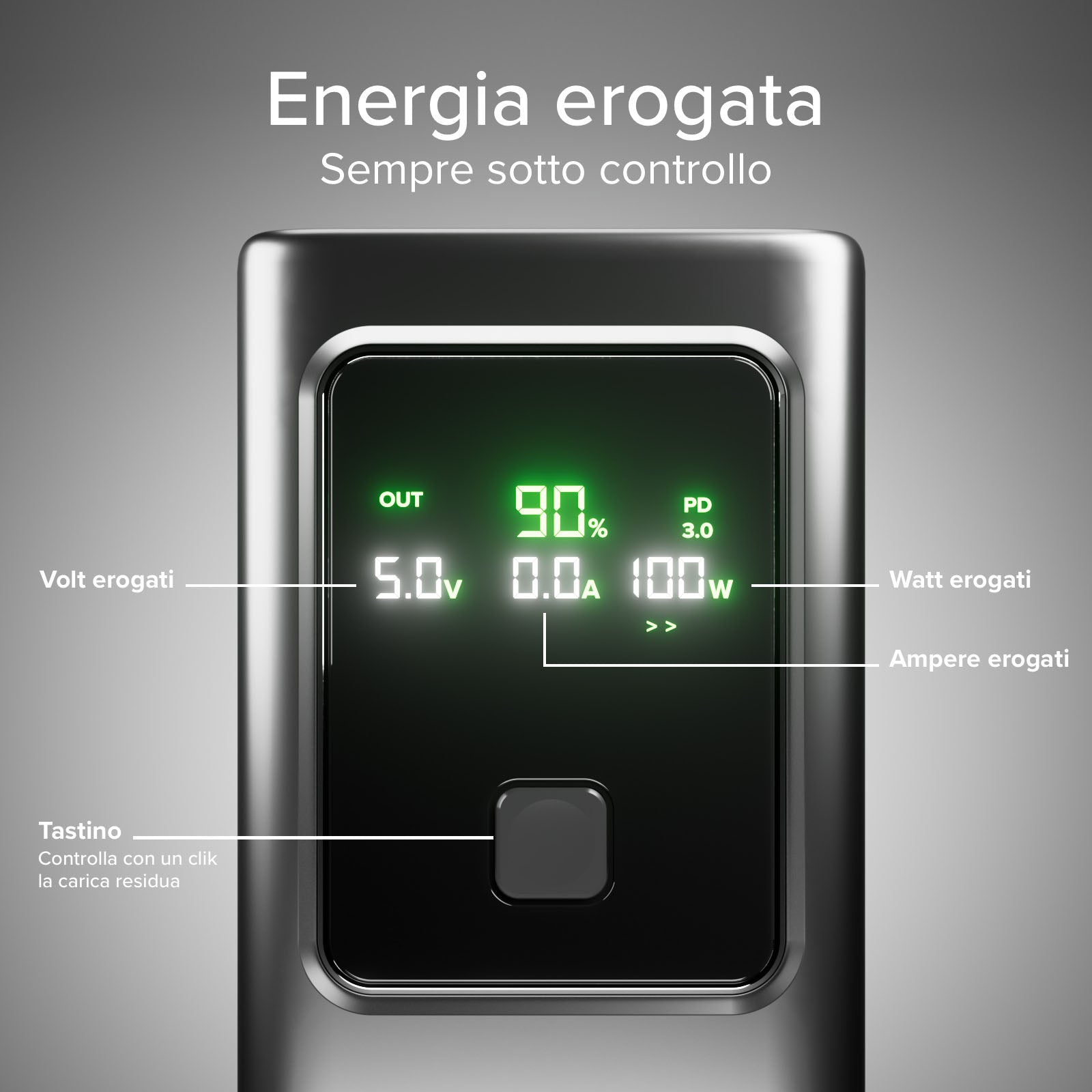 LCD Power Bank 20.000 mAh con PD 100W