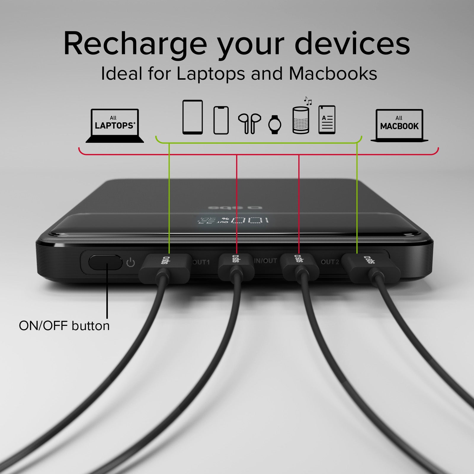 Powerbank da 20.000 mAh ultra slim 100 Watt