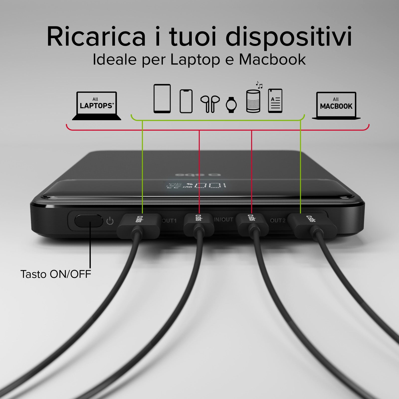 Powerbank da 20.000 mAh ultra slim 100 Watt