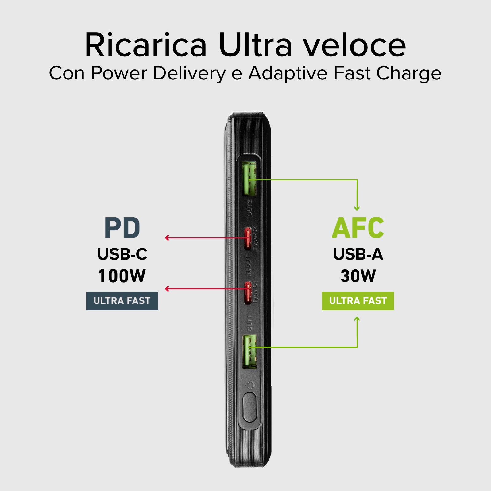 Powerbank da 20.000 mAh ultra slim 100 Watt