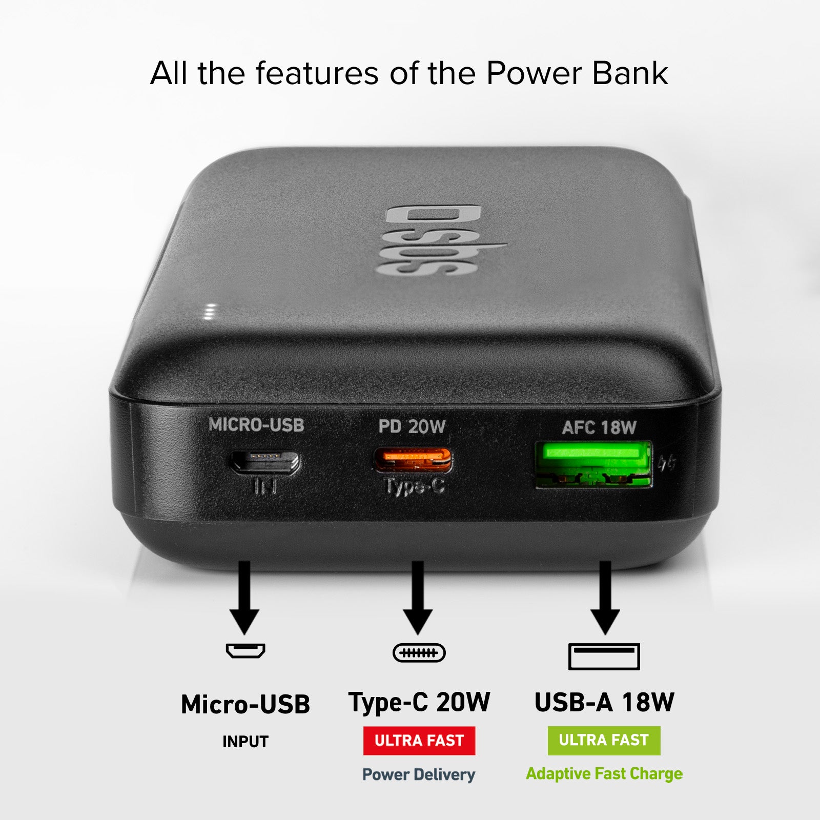 Power bank da 20.000 mAh con Power Delivery 20W