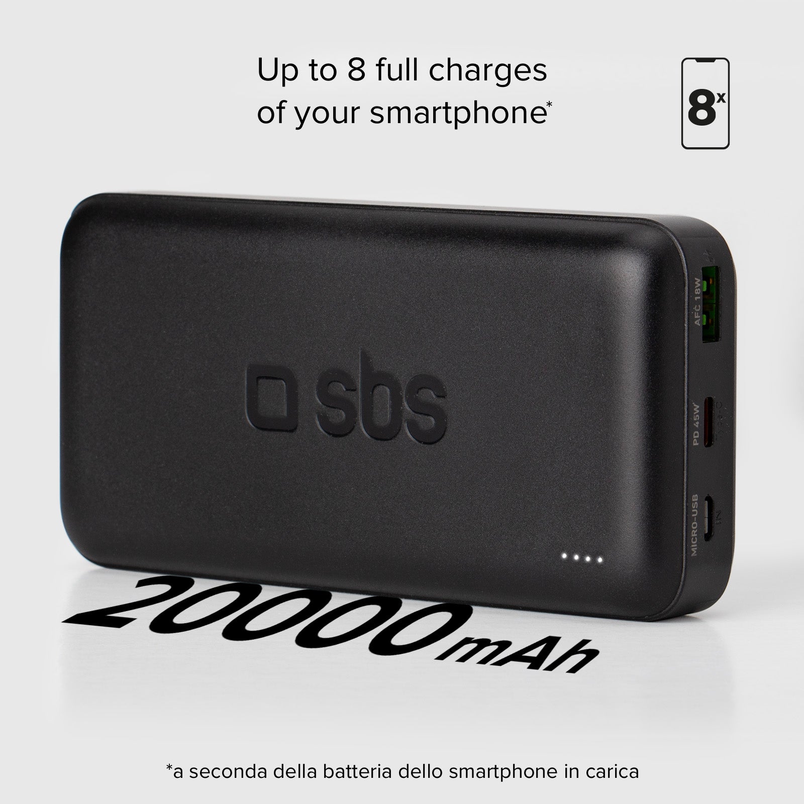 Power bank da 20.000 mAh con Power Delivery 20W