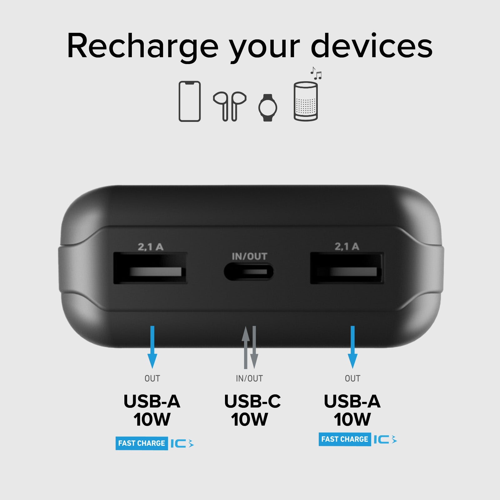 Batterie externe solaire de 20.000 mAh
