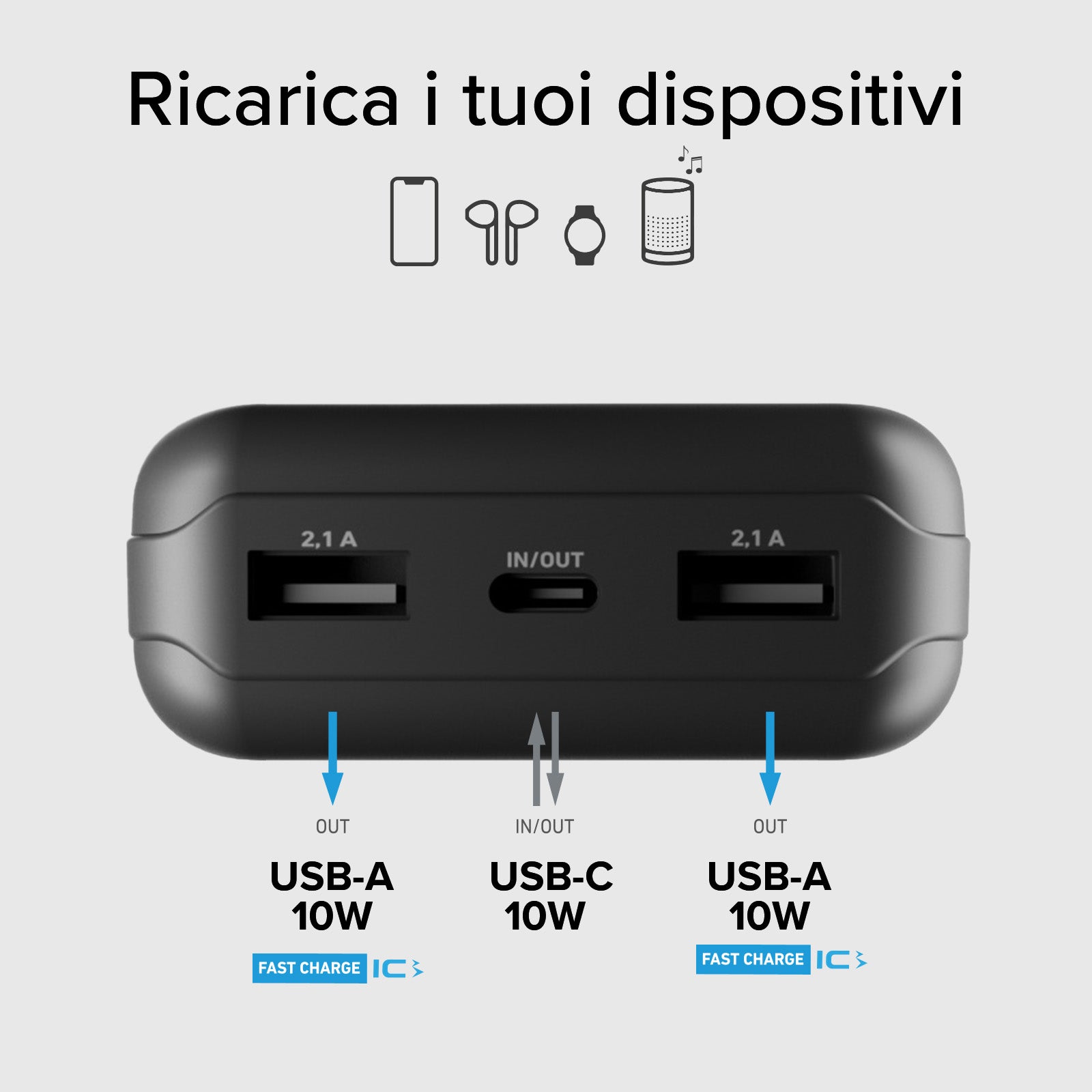 Batterie externe solaire de 20.000 mAh