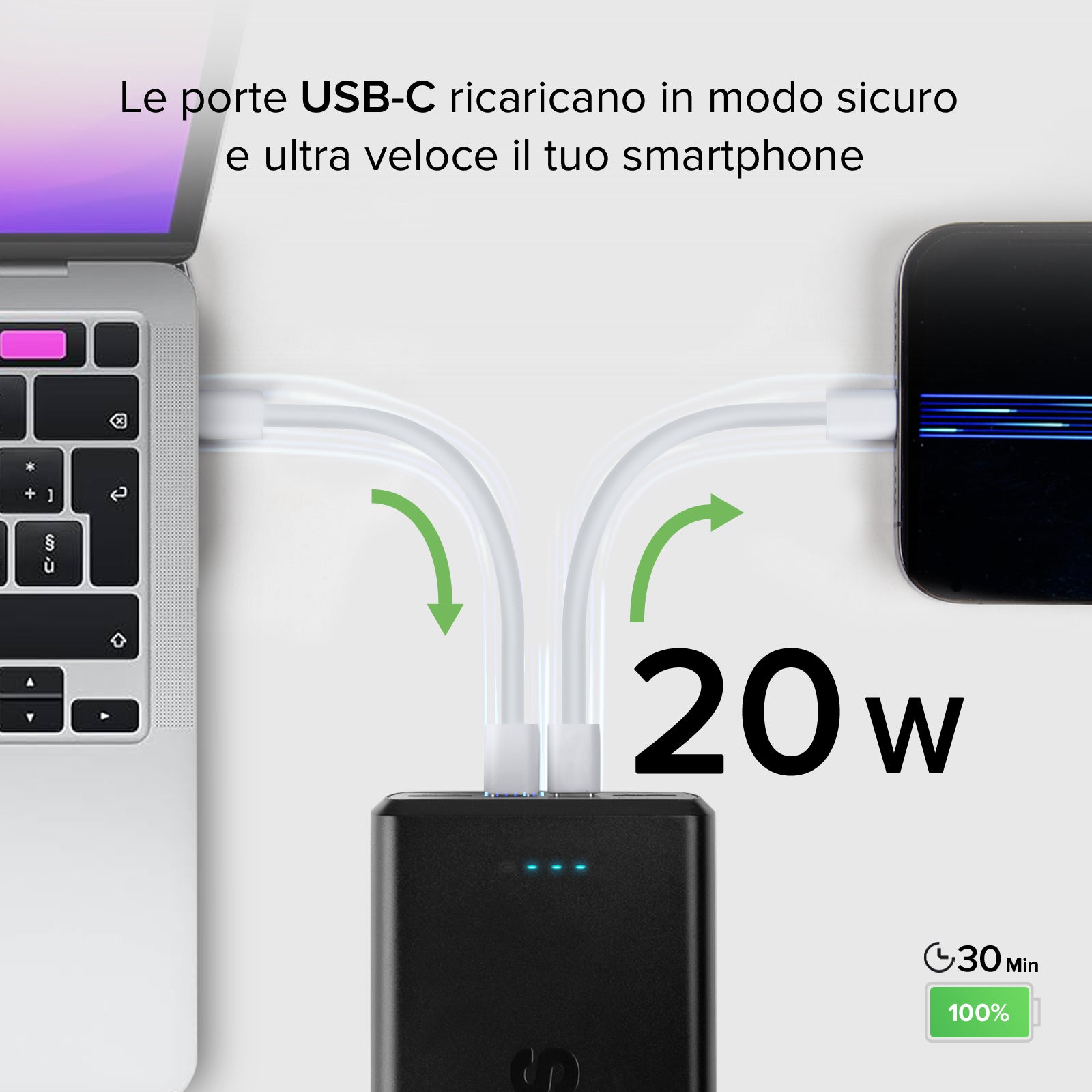 Power bank da 30.000 mAh con 2 porte USB-C e 2 porte USB-A