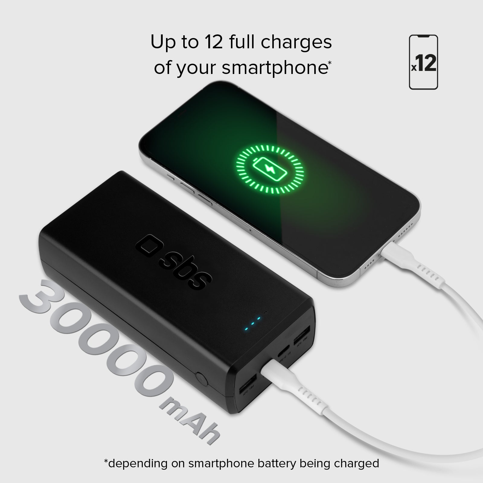Batterie externe de 30 000 mAh avec 2 ports USB-C et 2 ports USB-A
