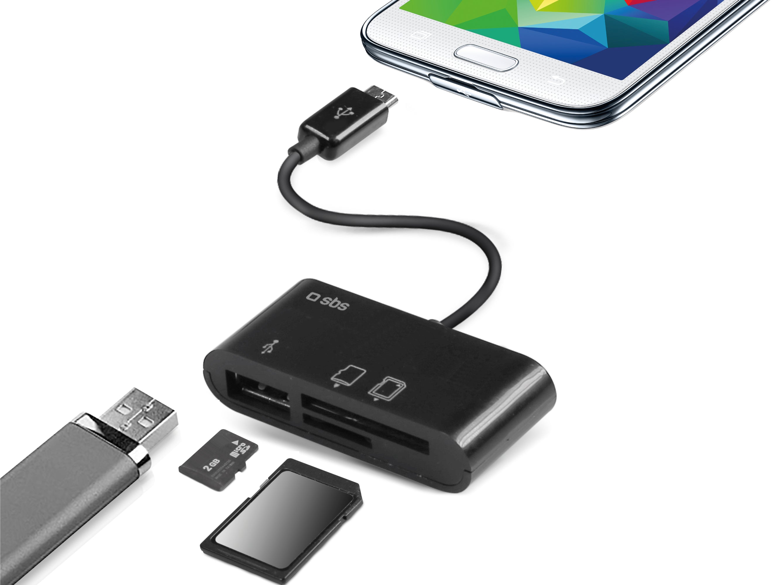 Otg Cable for Tablet and Smartphone