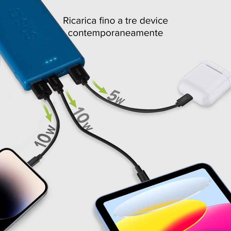 Fast charge powerbank: 10,000 mAh, 2 USBs